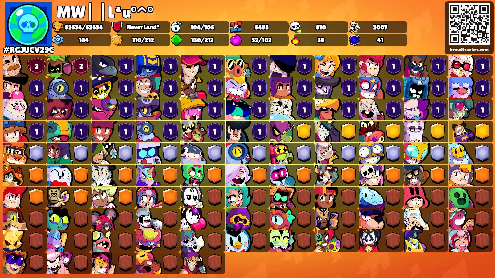 MW| |Lªu°^°'s Ranks