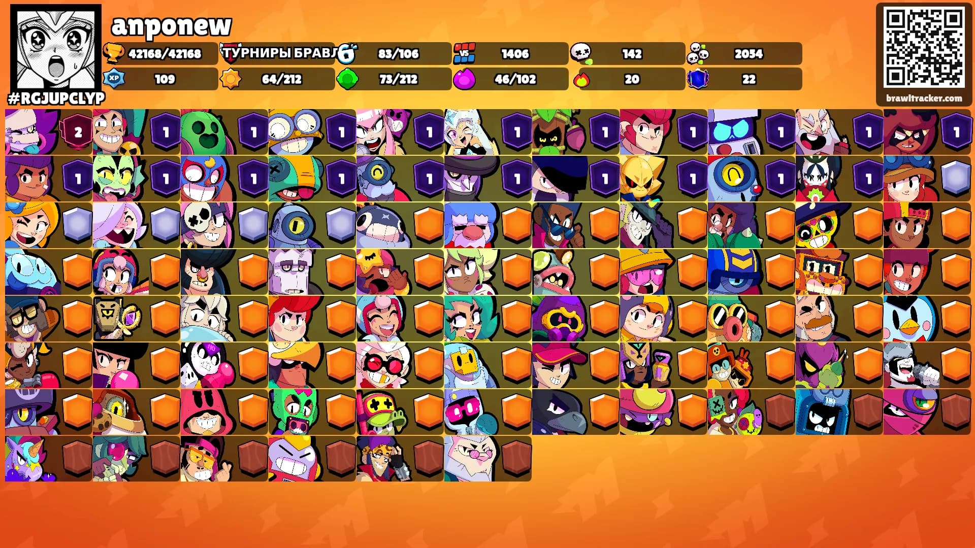 anponew's Ranks
