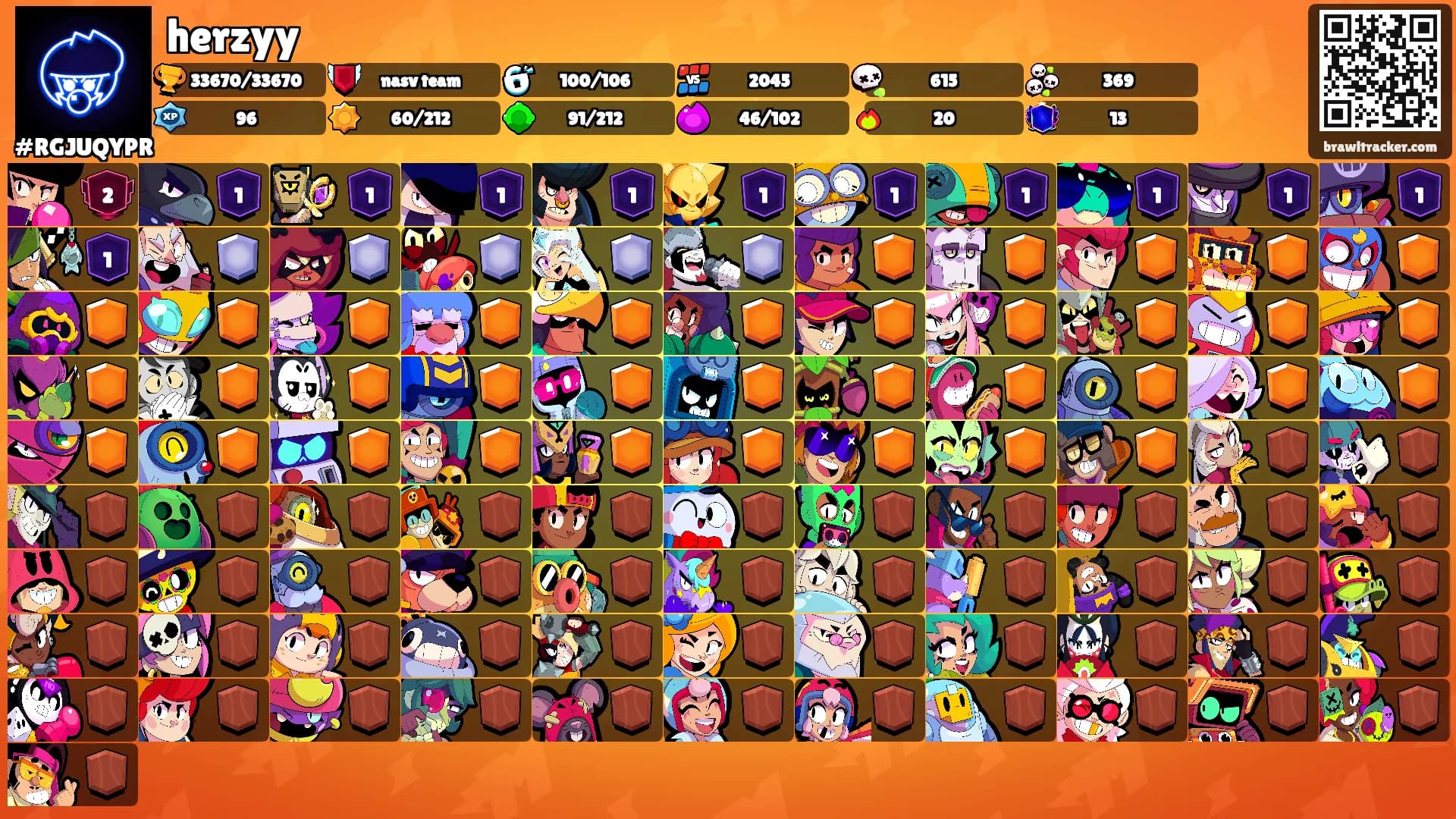 herzyy's Ranks
