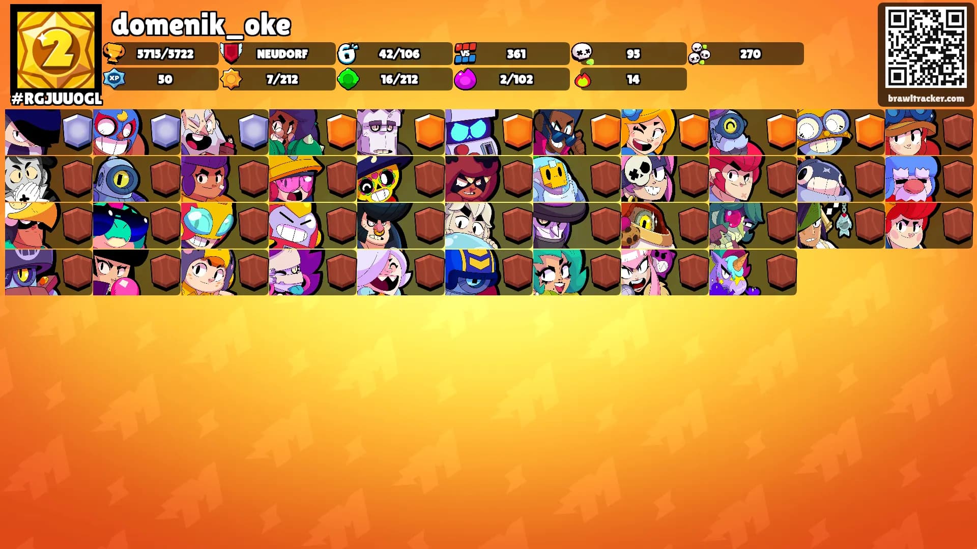 domenik_oke's Ranks