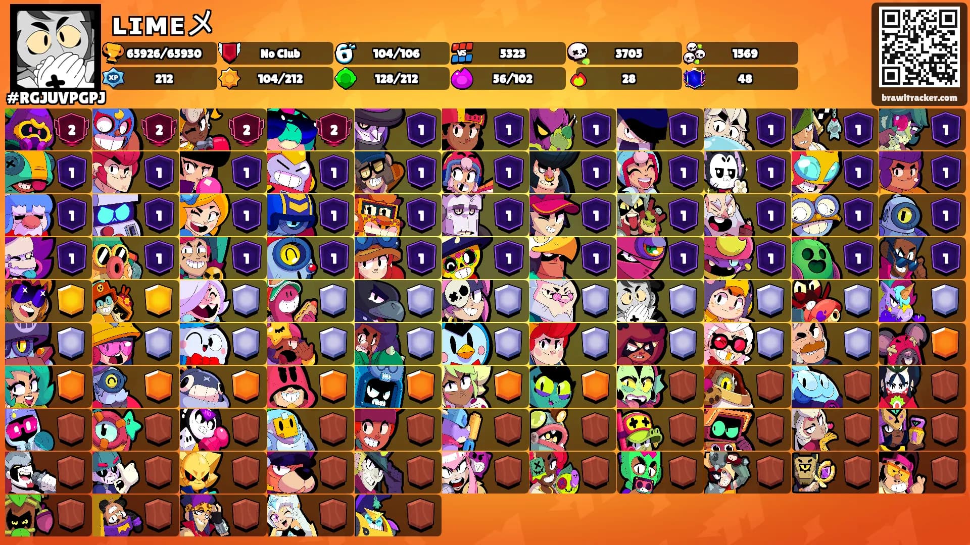 ʟɪᴍᴇメ's Ranks