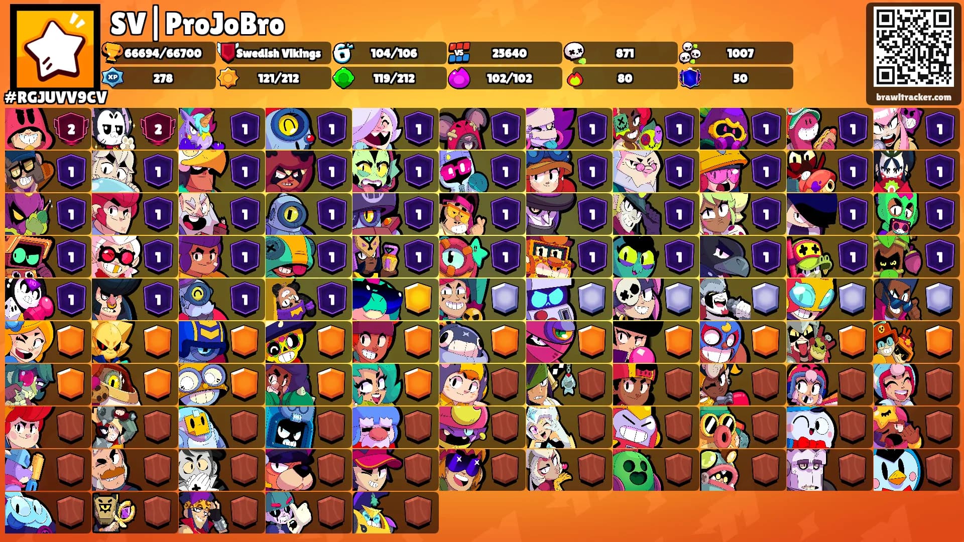 SV|ProJoBro's Ranks