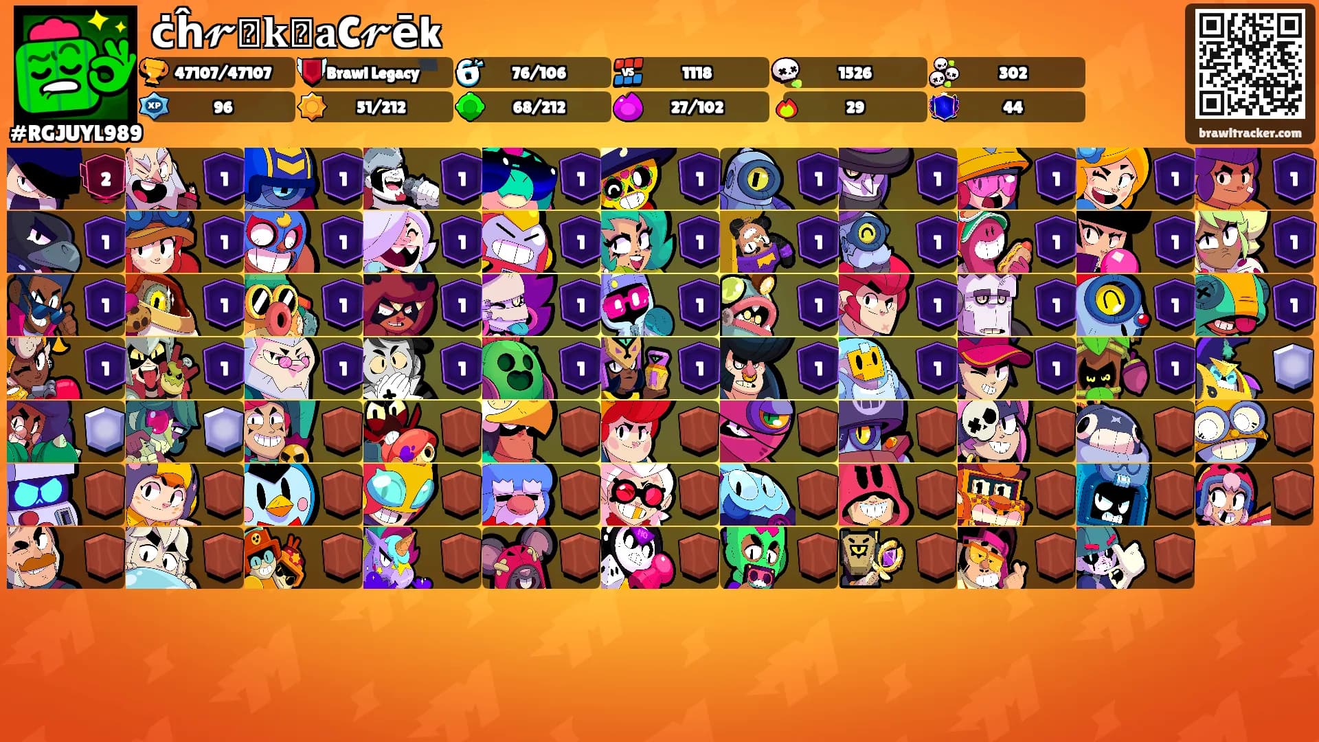 ċĥ𝓻ⲓ𝐤ꮮ𝐚C𝓻ēk's Ranks