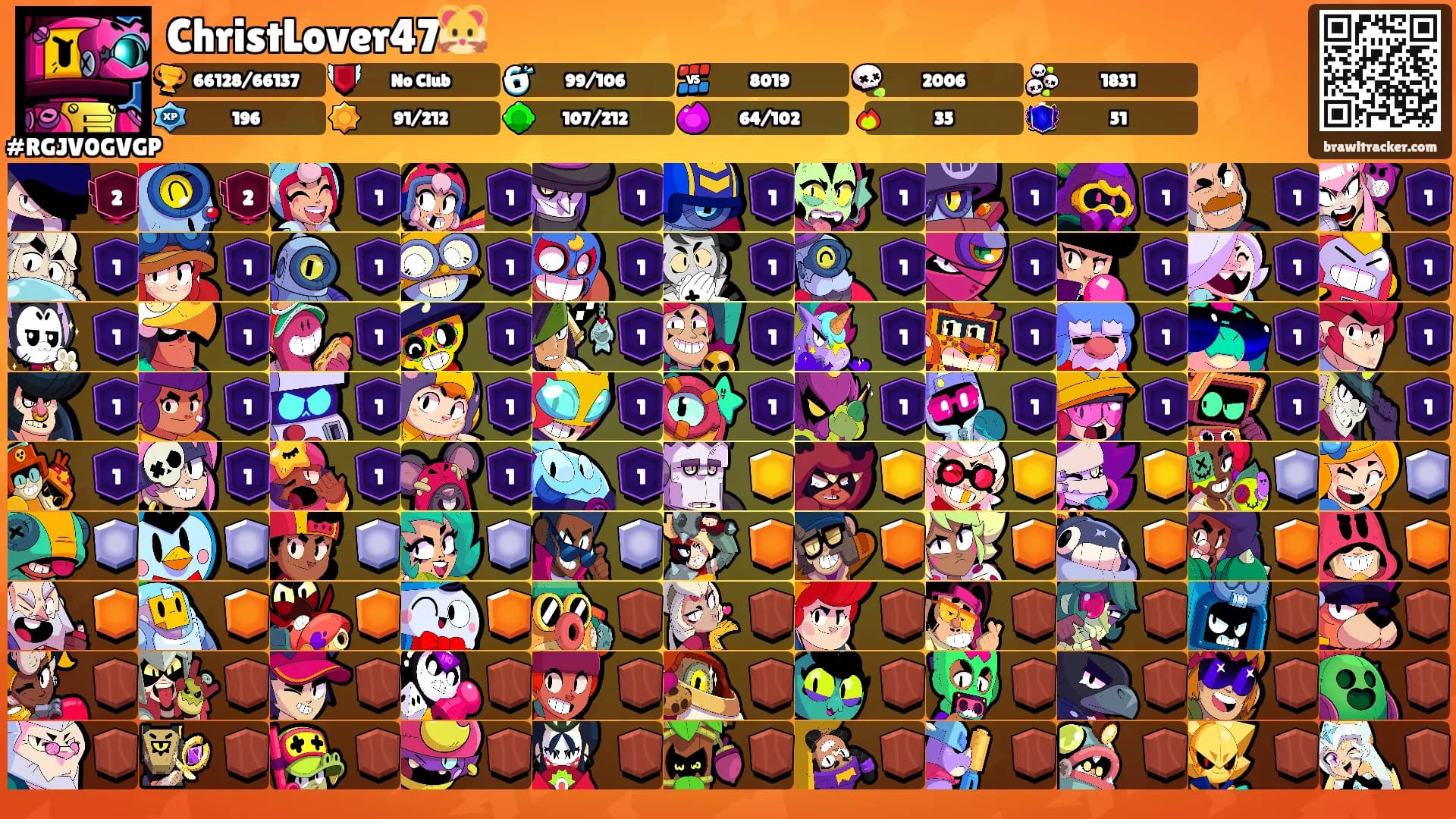ChristLover47🐹's Ranks