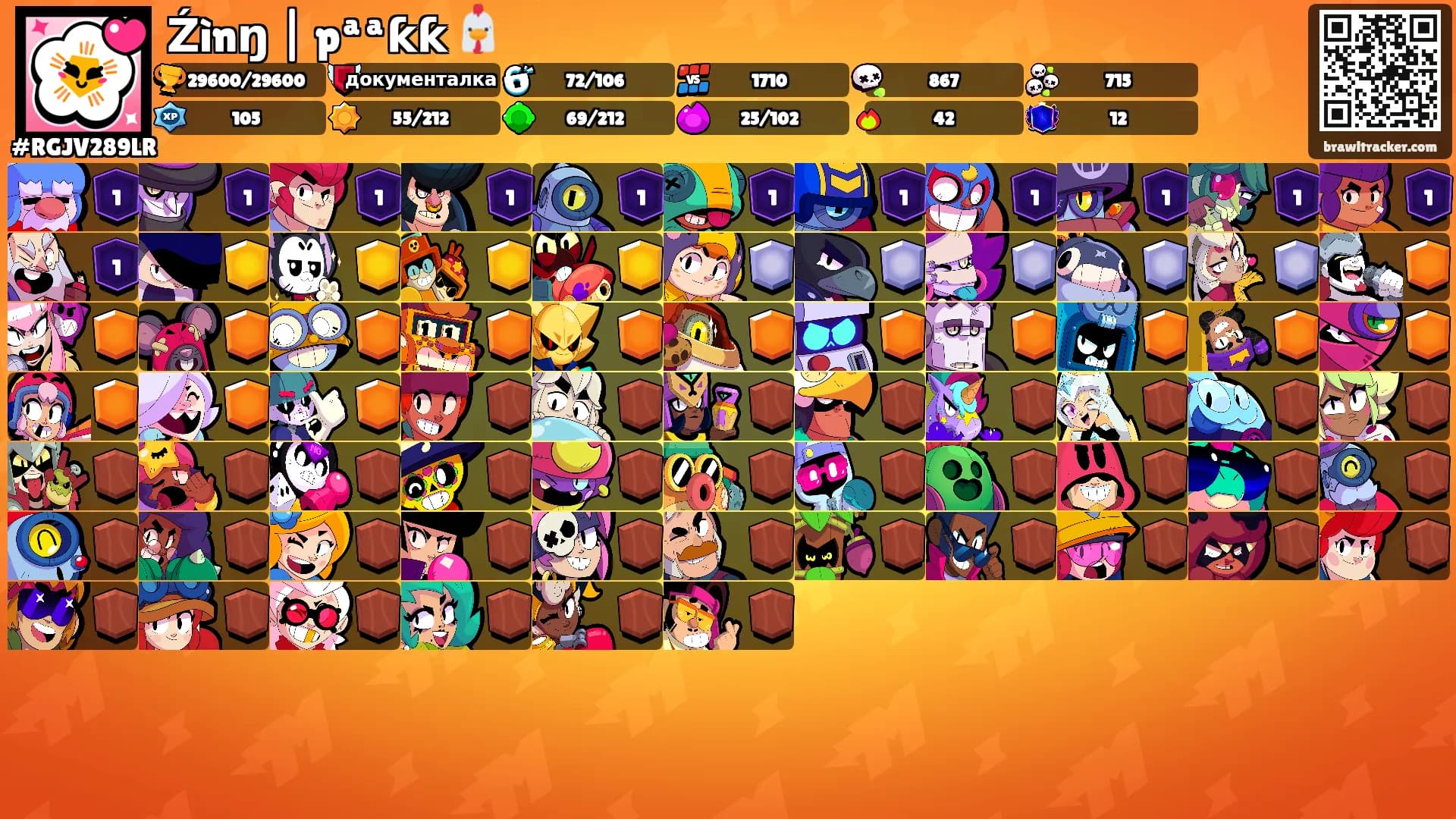 Źìnŋ | pªªƙƙ 🐔's Ranks