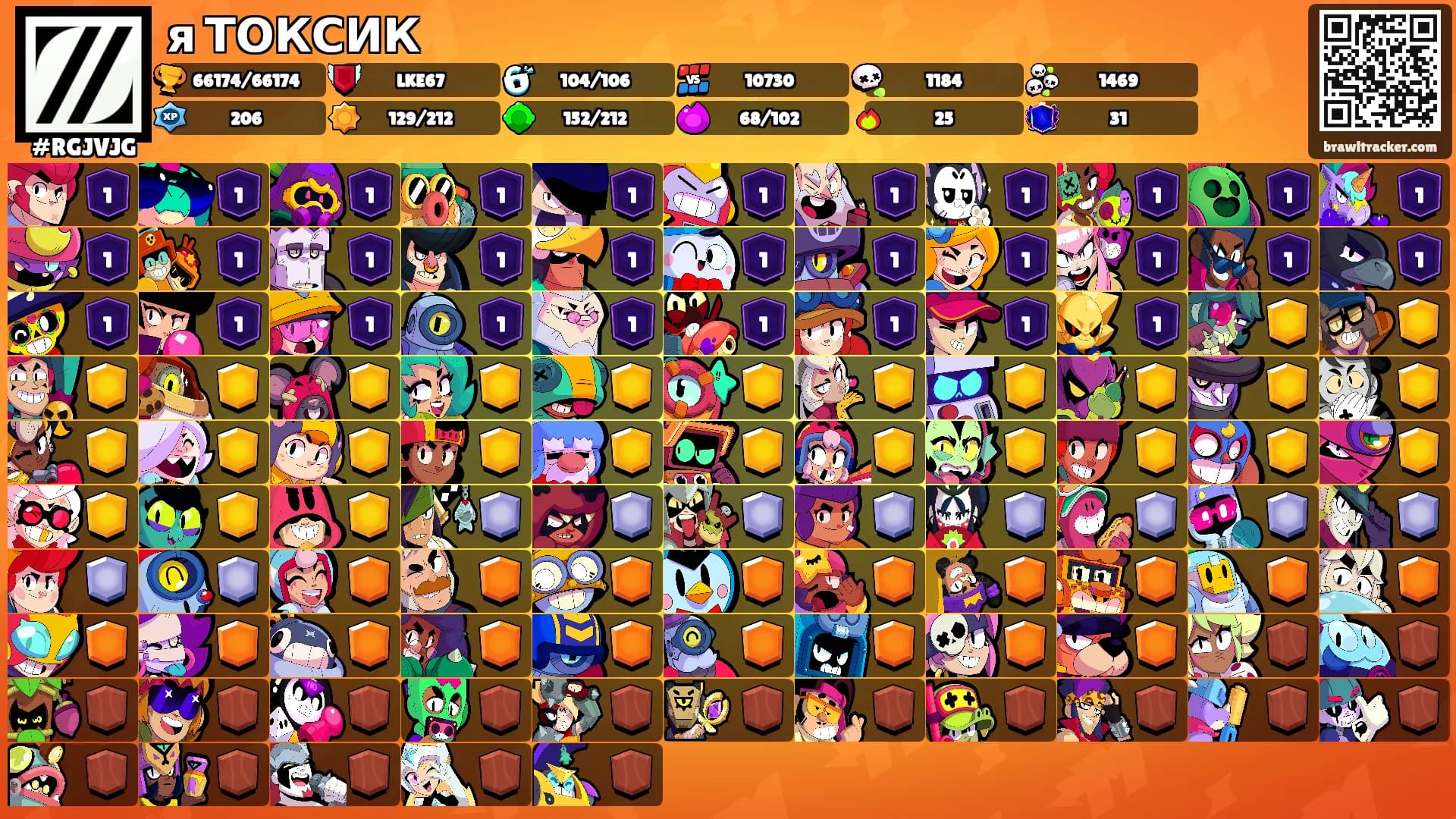 я ТОКСИК's Ranks