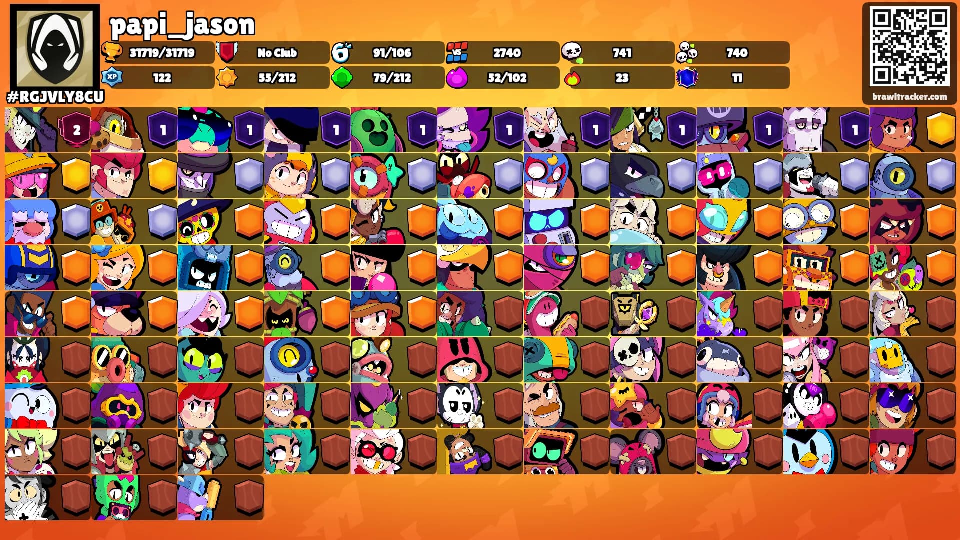 papi_jason's Ranks