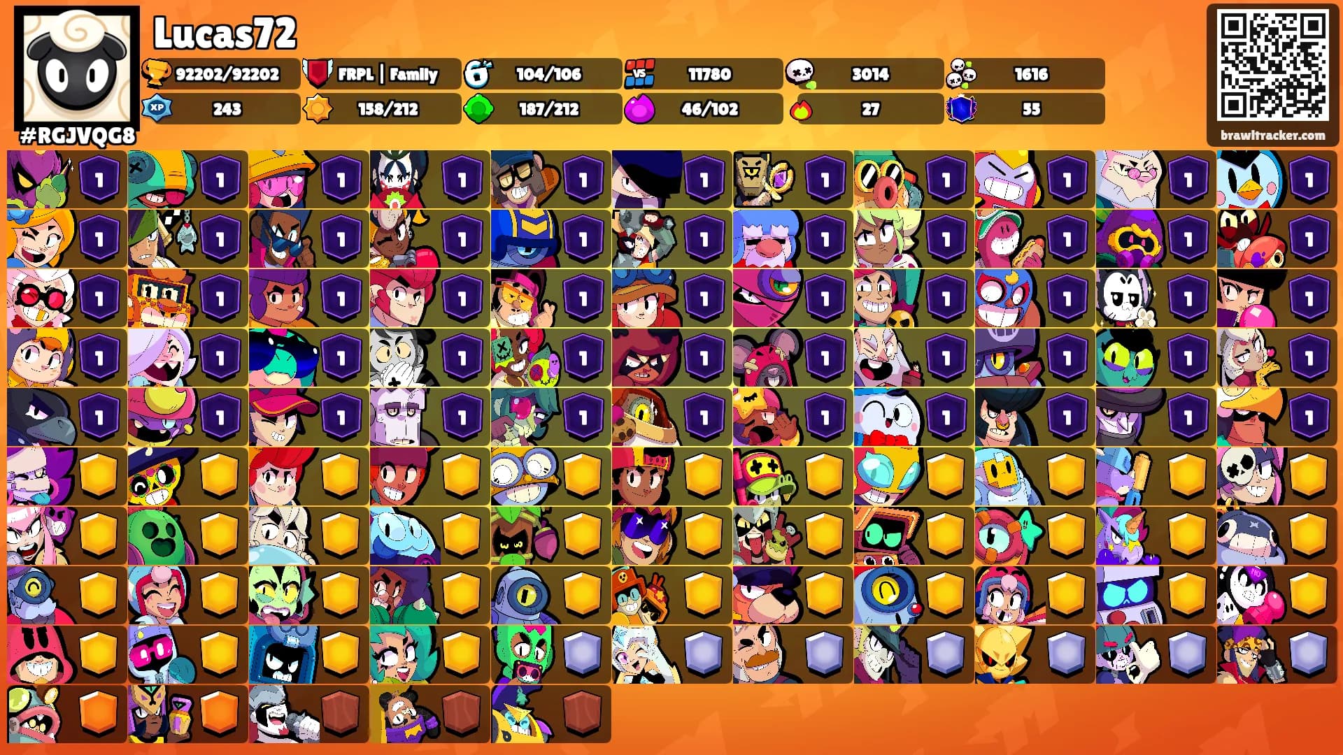 Lucas72's Ranks