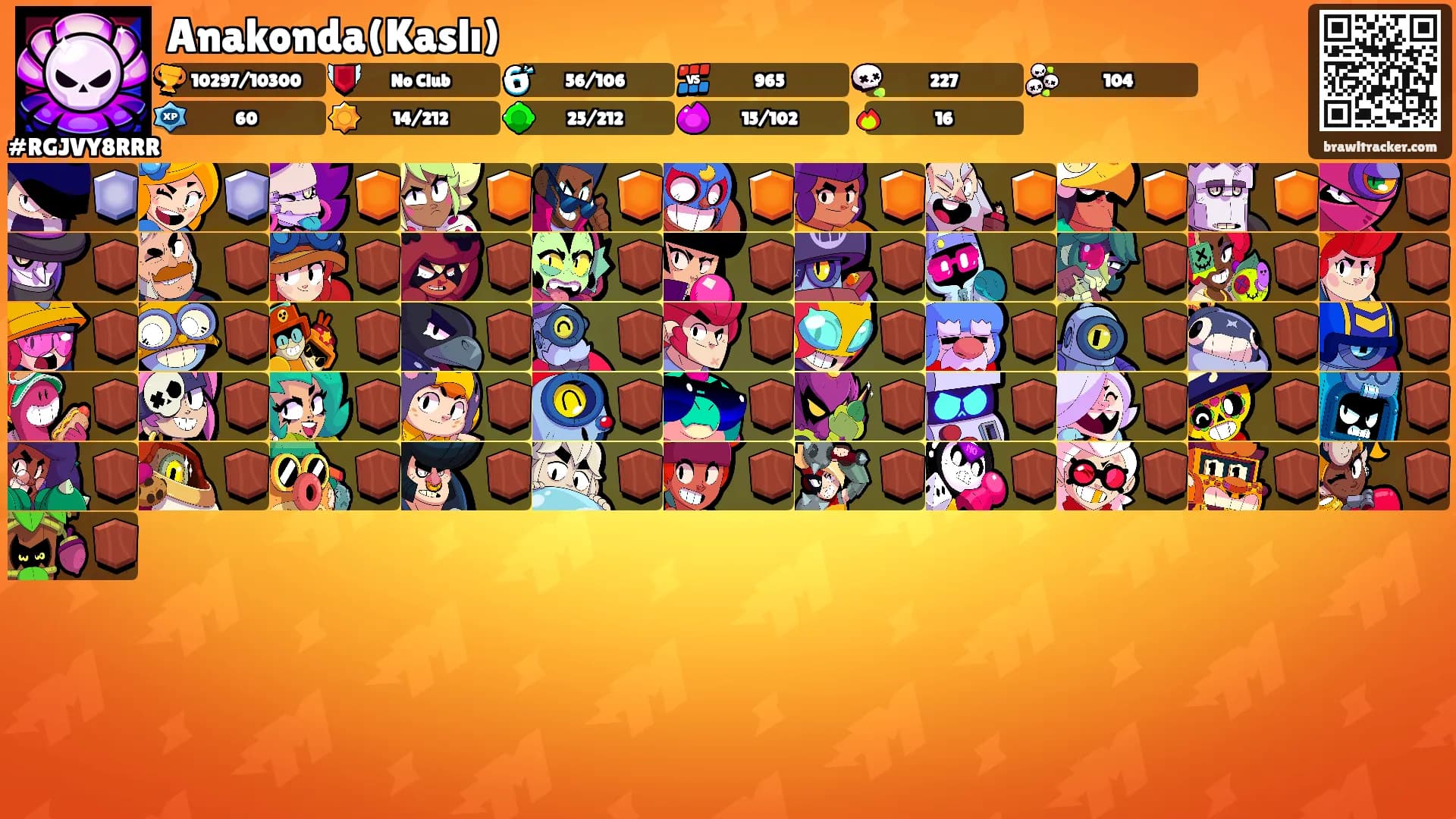 Anakonda(Kaslı)'s Ranks