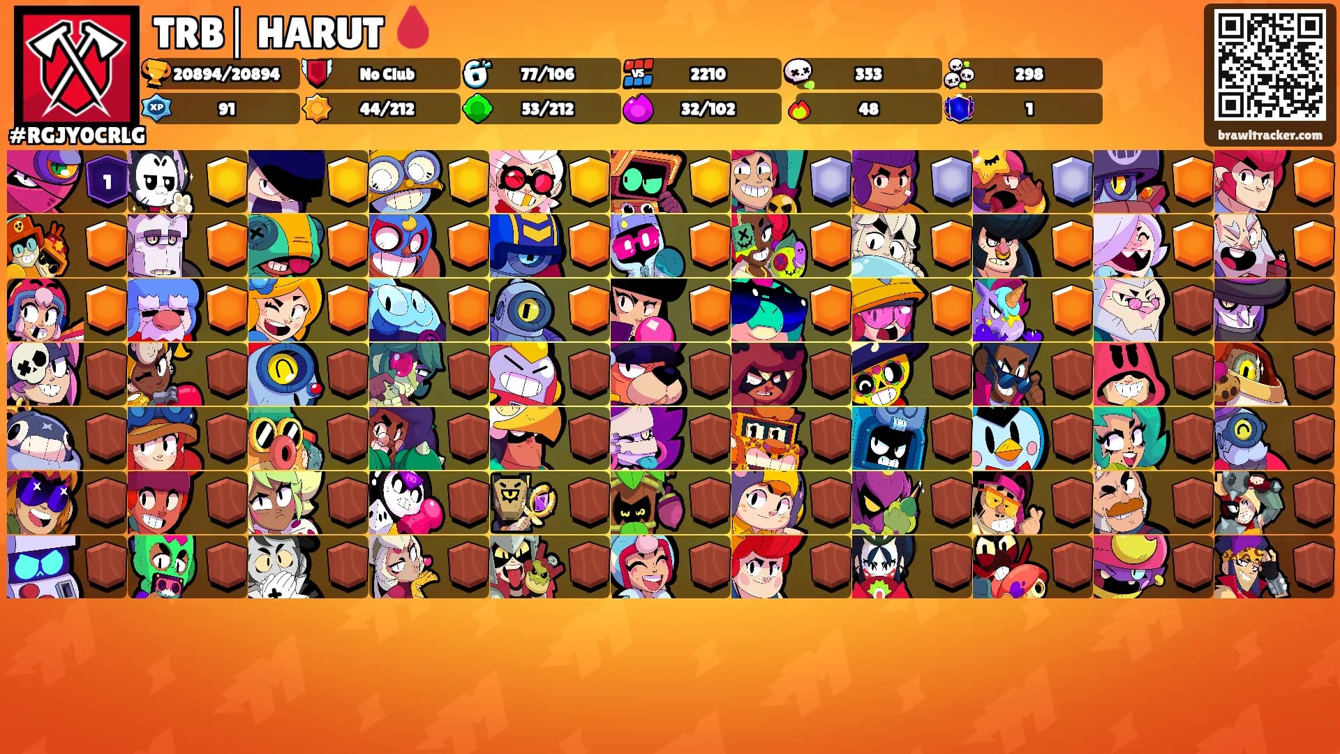 TRB│ HARUT 🩸's Ranks
