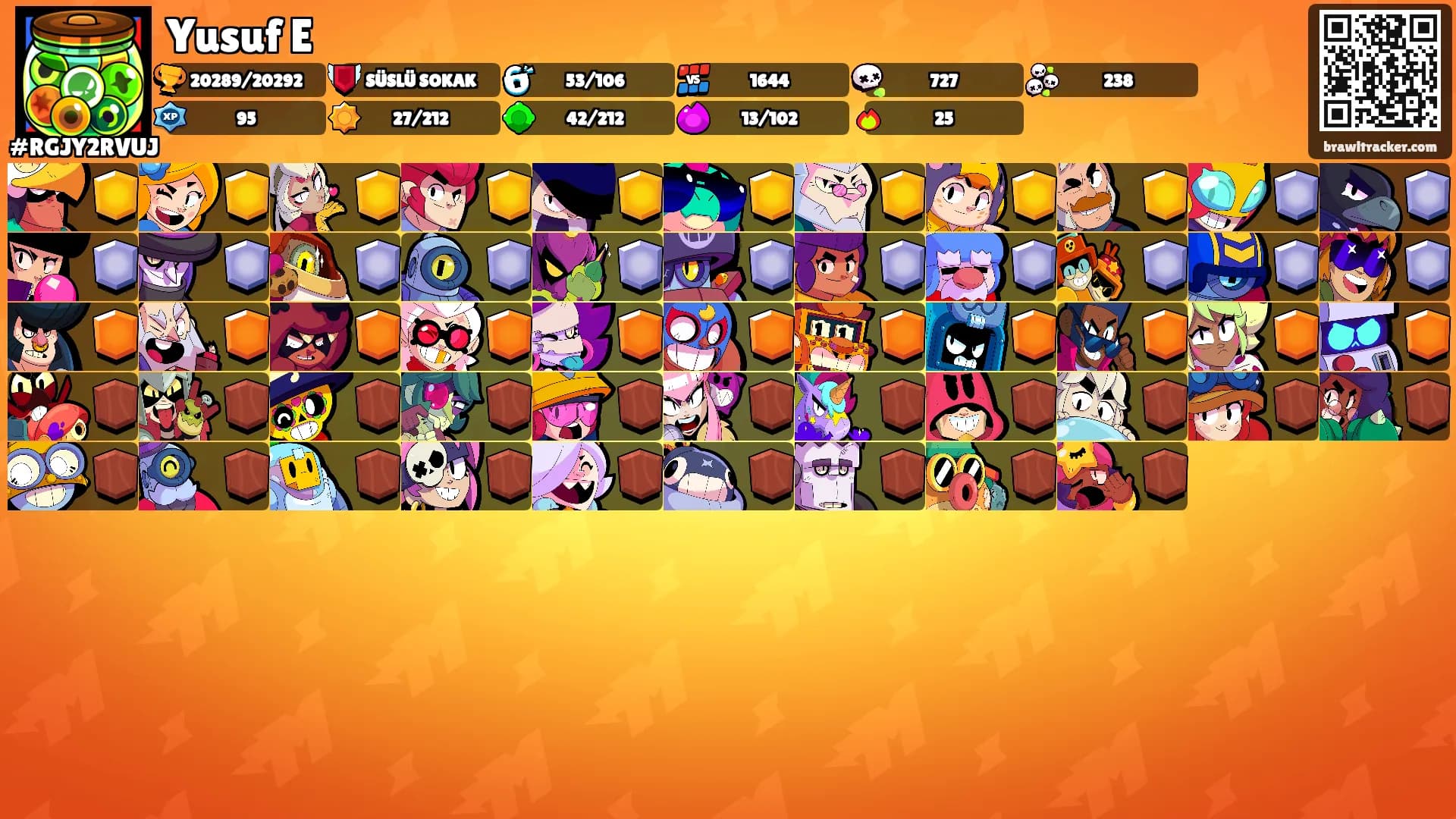 Yusuf E's Ranks