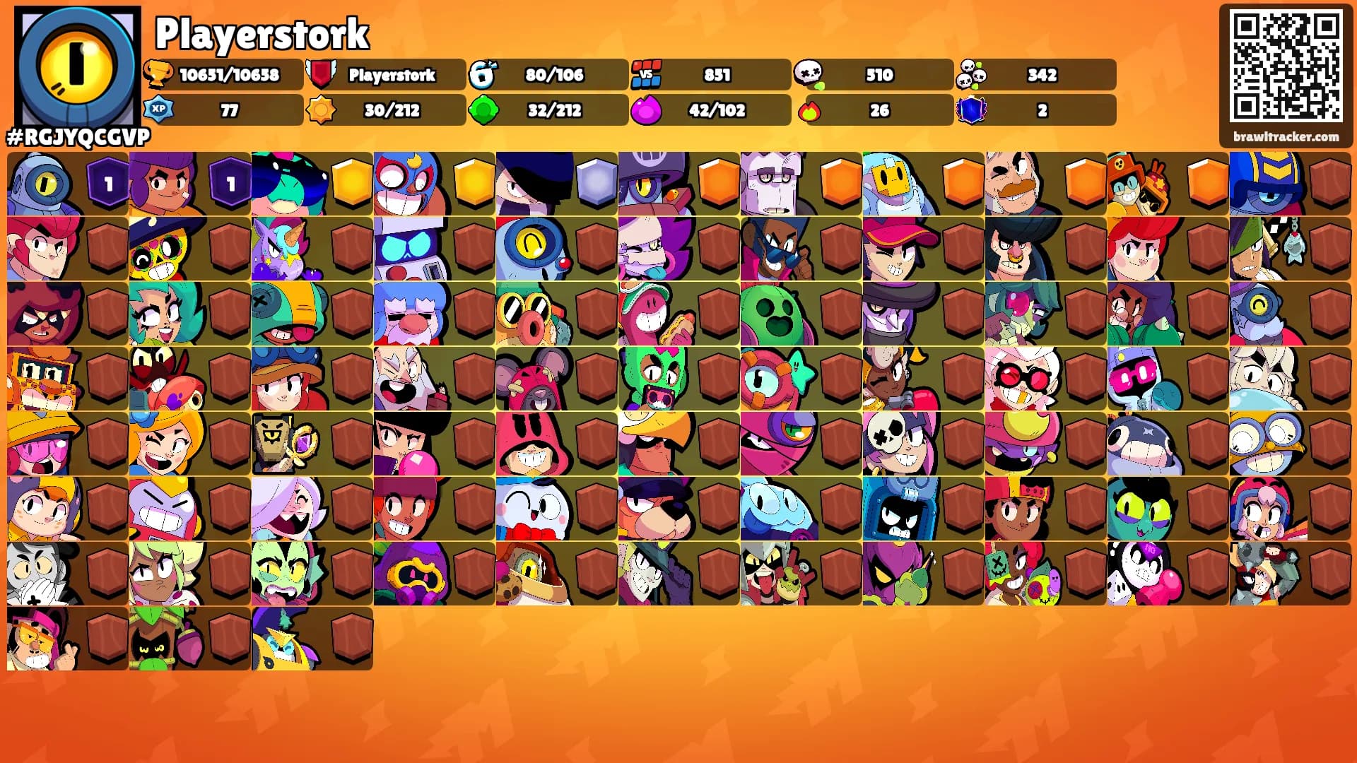 Playerstork's Ranks
