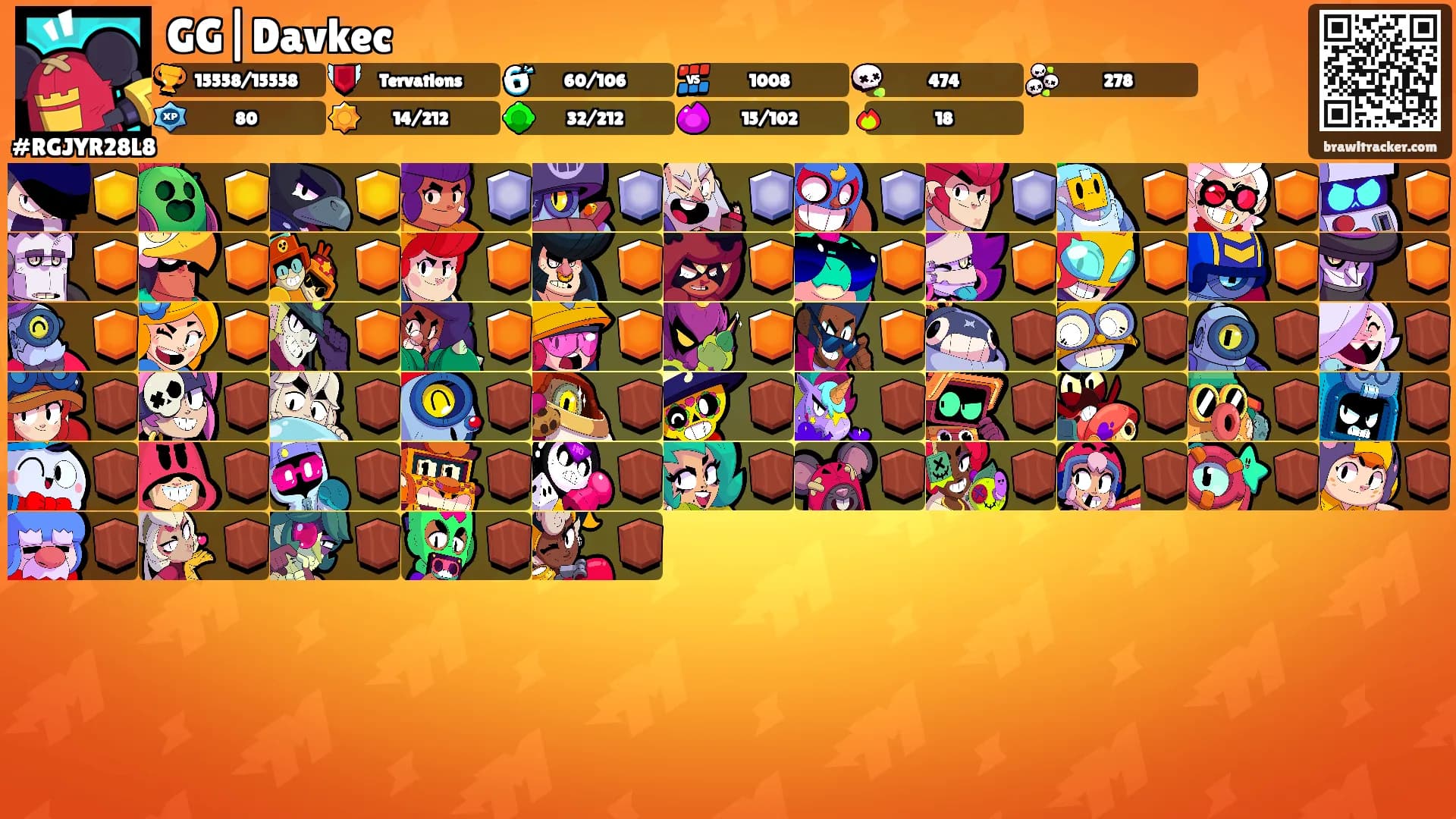 GG|Davkec's Ranks