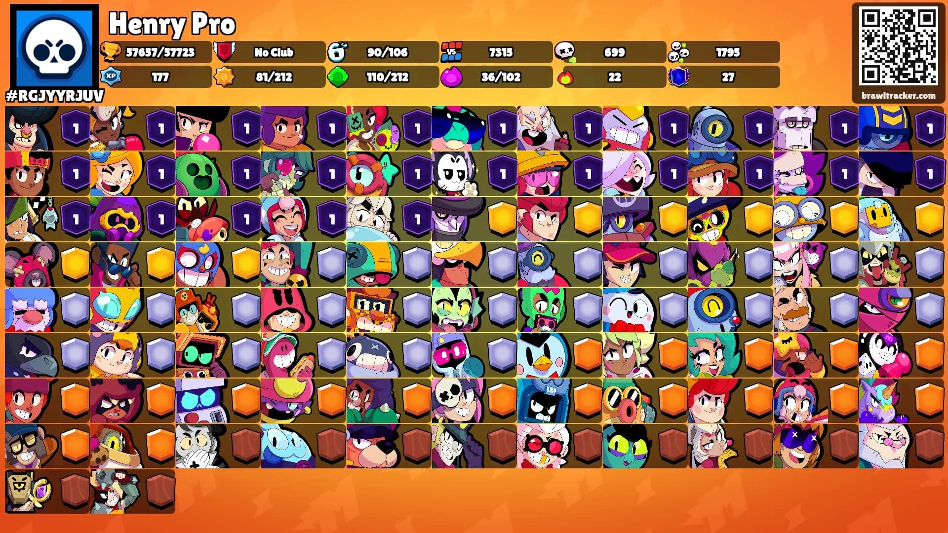 Henry Pro's Ranks