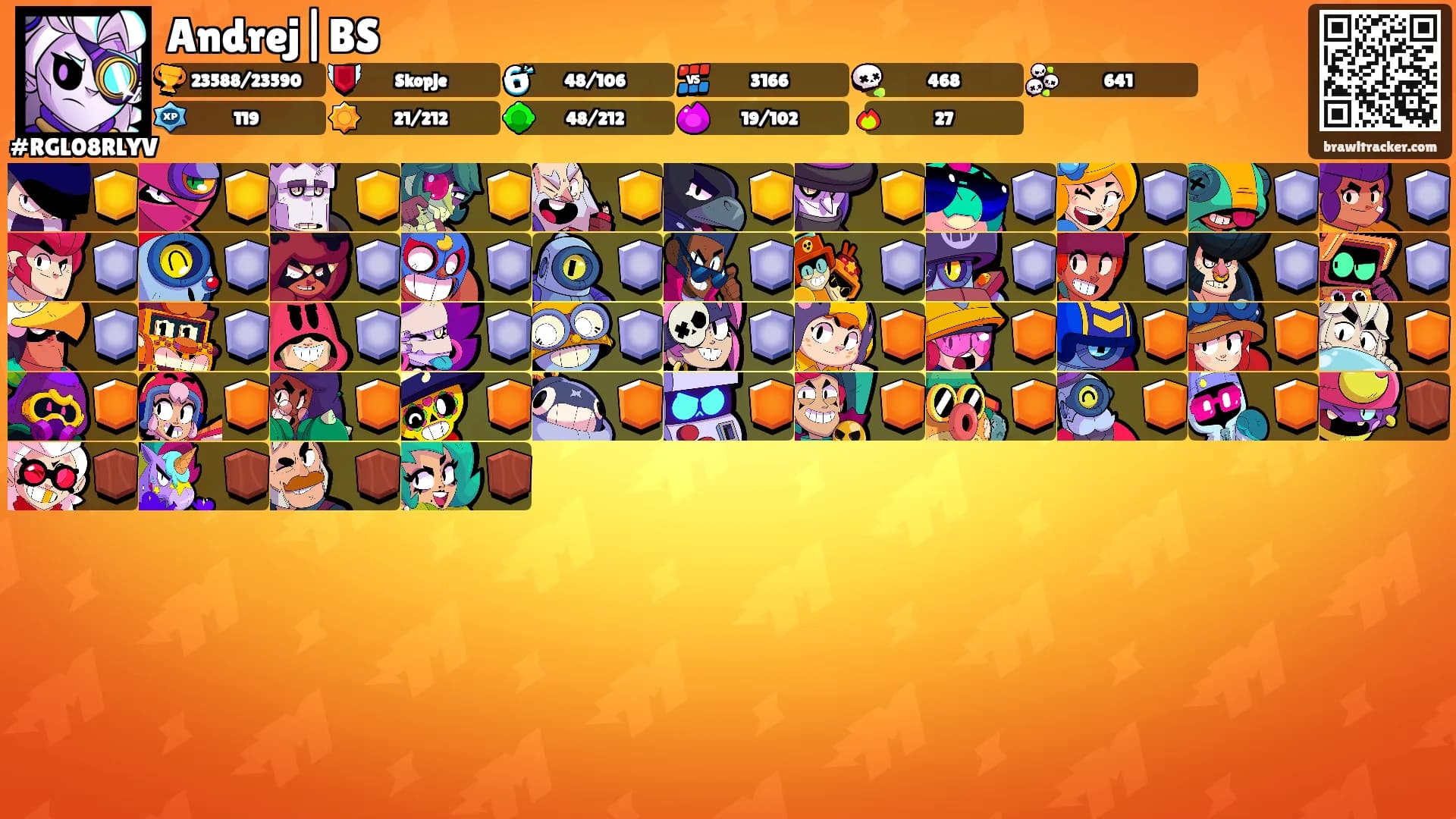 Andrej|BS's Ranks