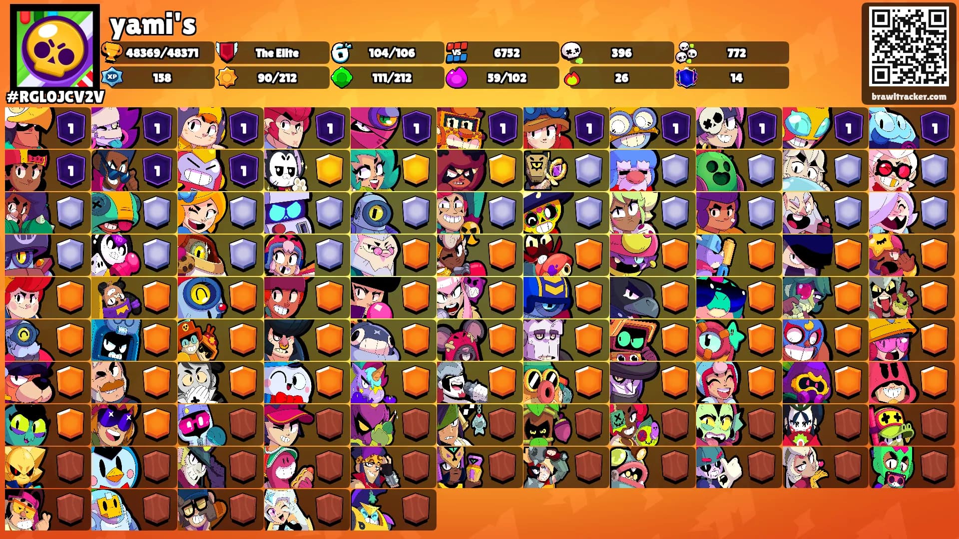 yami's's Ranks
