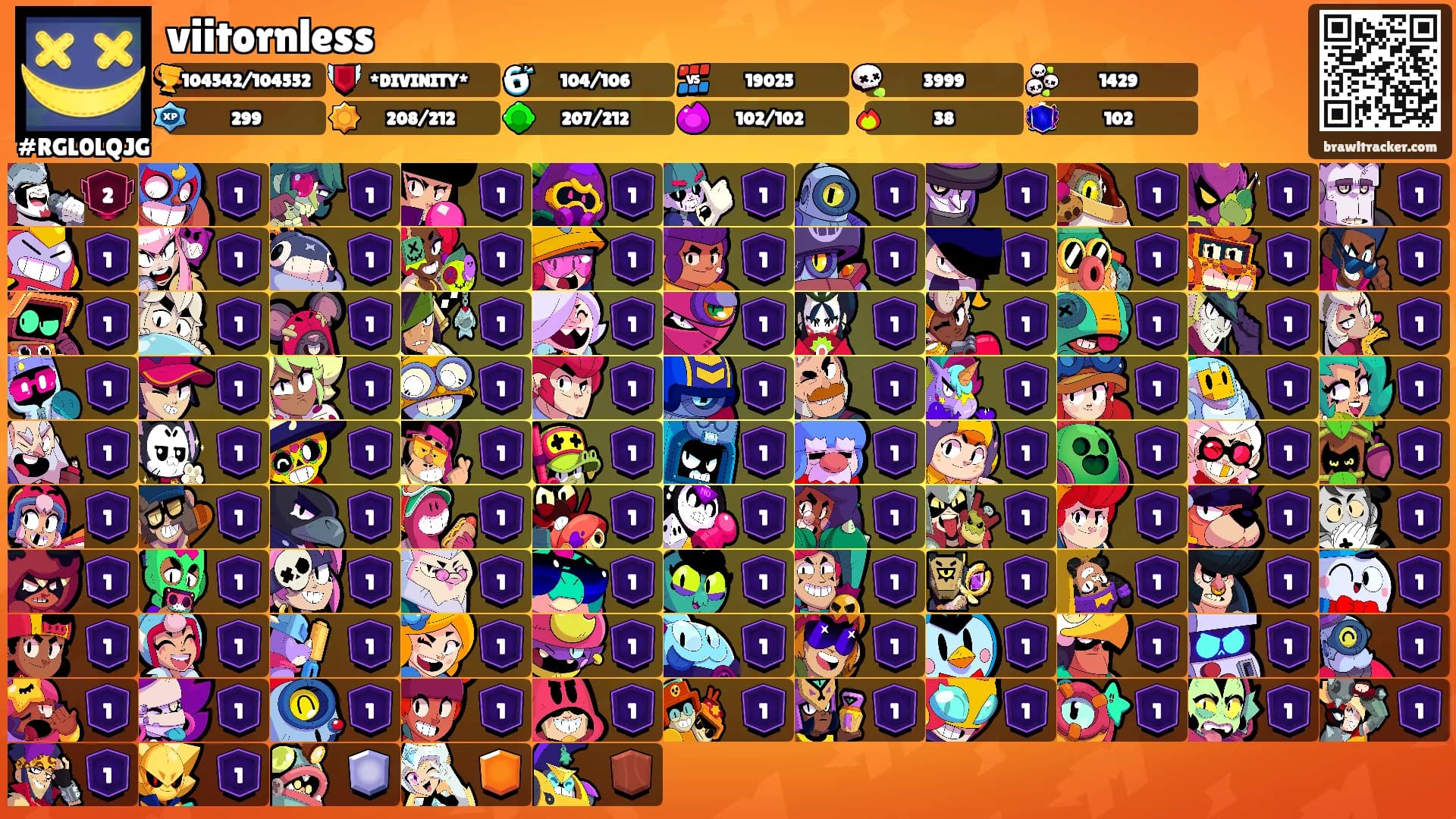 viitornless's Ranks