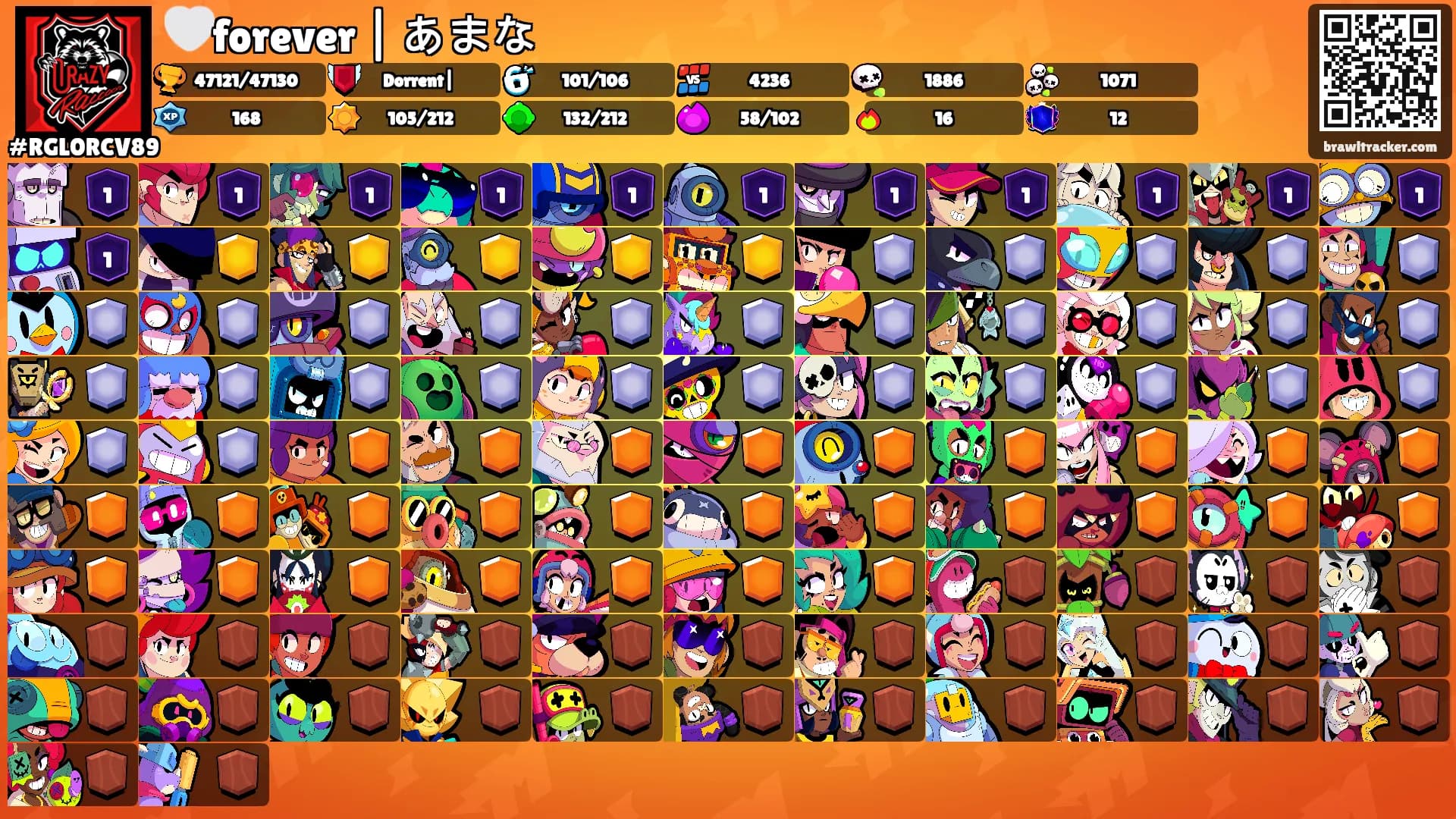 🤍forever | あまな's Ranks