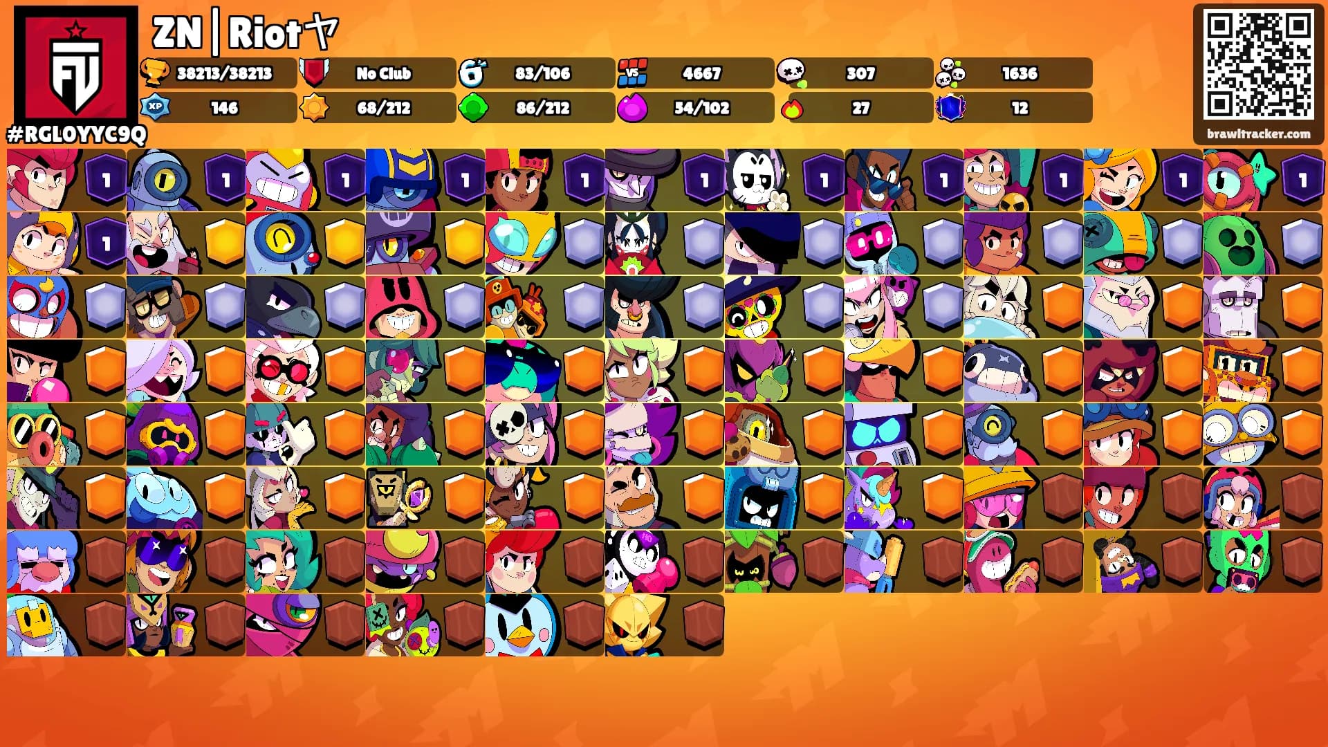 ZN|Riotヤ's Ranks