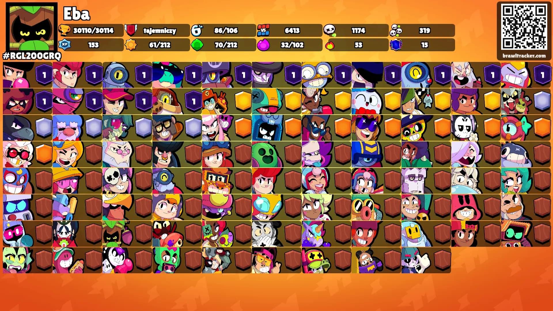 Eba's Ranks