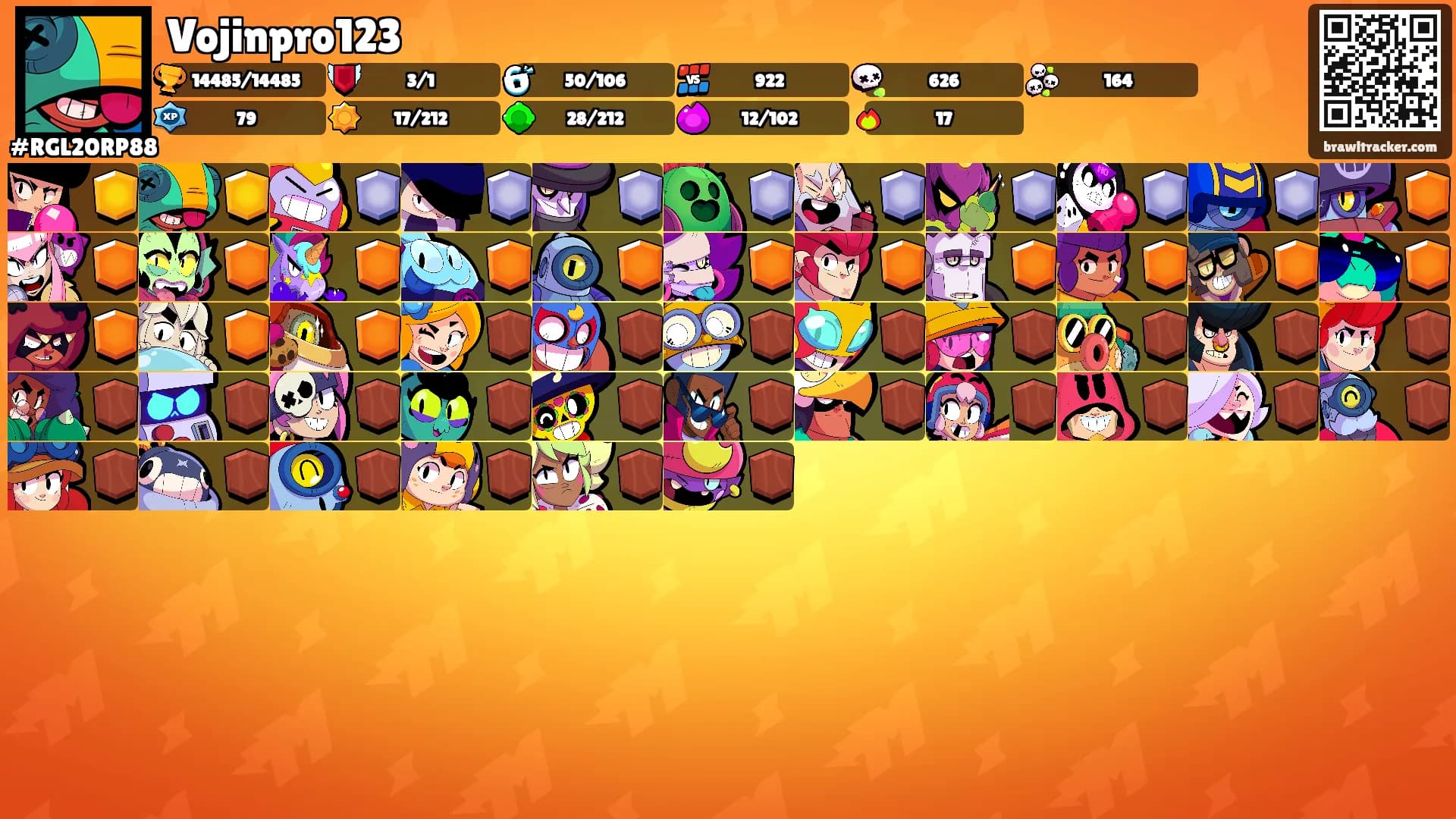 Vojinpro123's Ranks