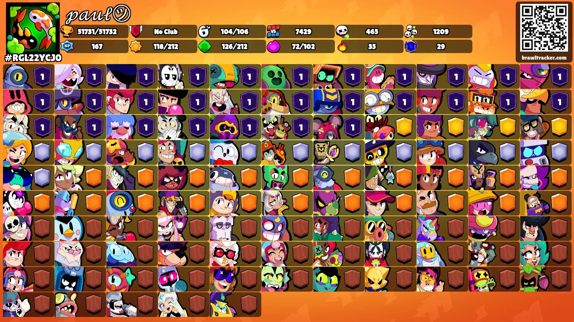 𝓅𝒶𝓊𝓁㋡'s Ranks