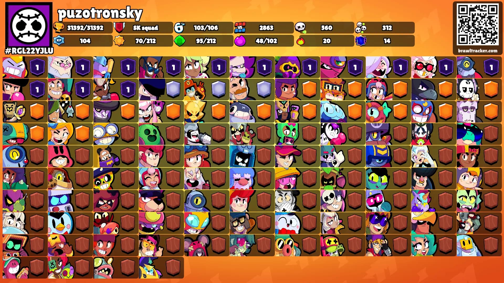 puzotronsky's Ranks