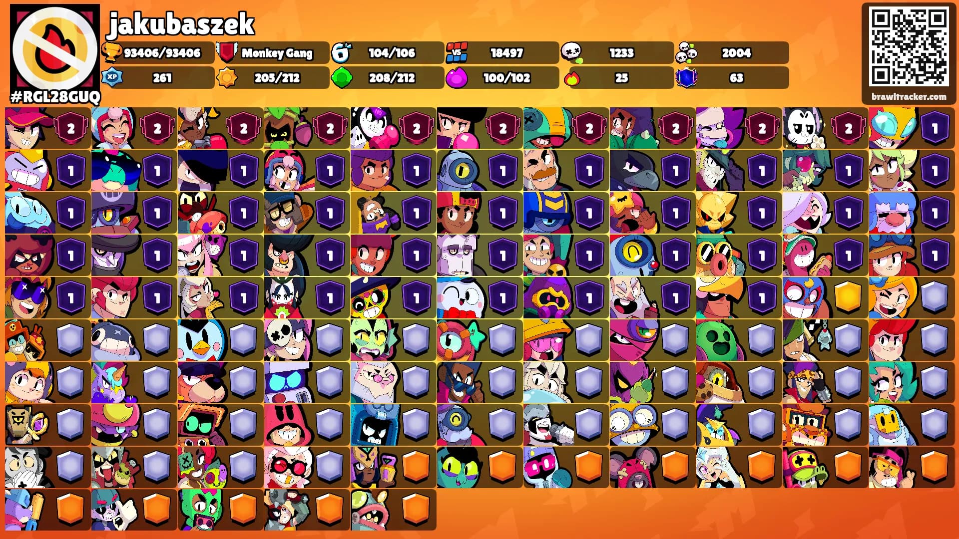 jakubaszek's Ranks