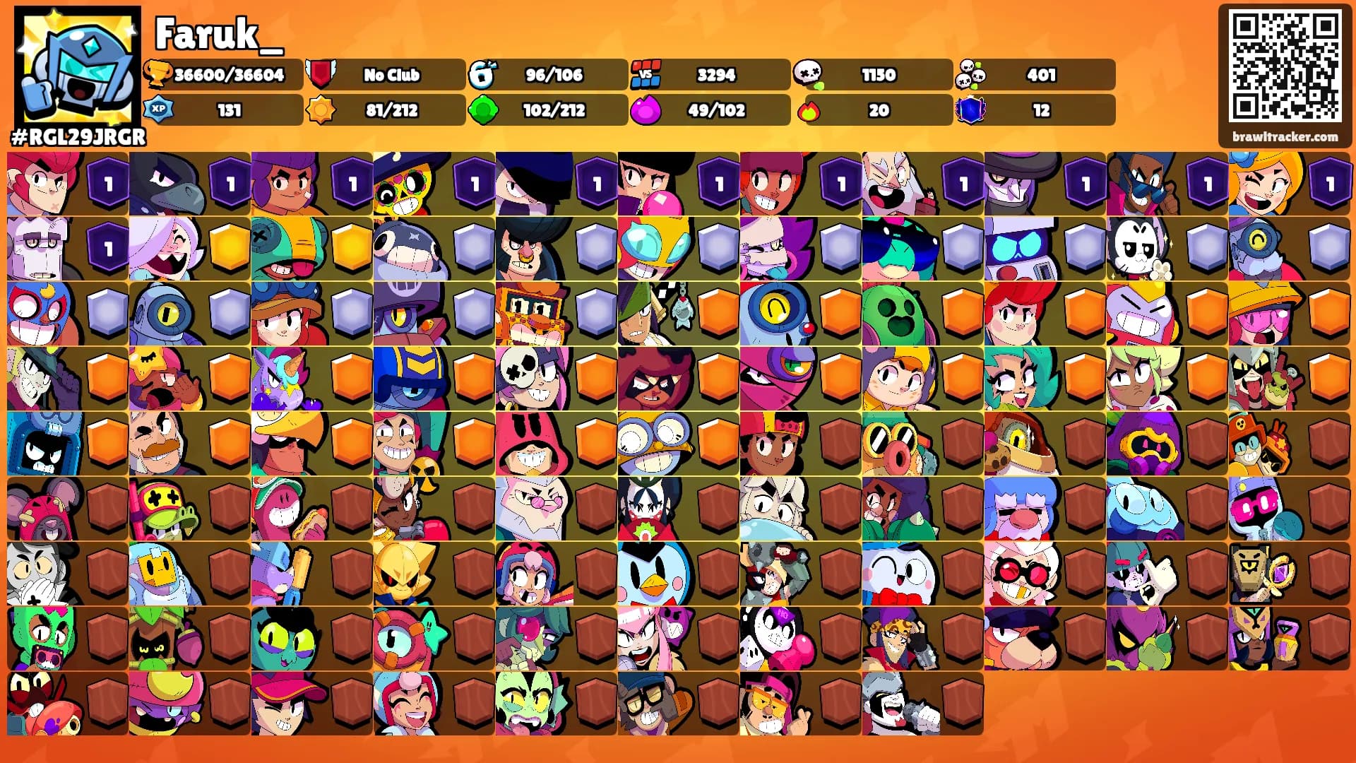 Faruk_'s Ranks