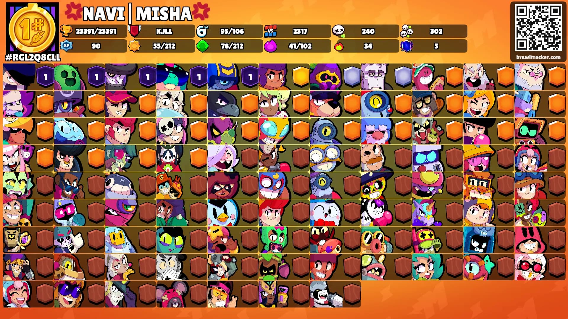 💢NAVI|MISHA💢's Ranks