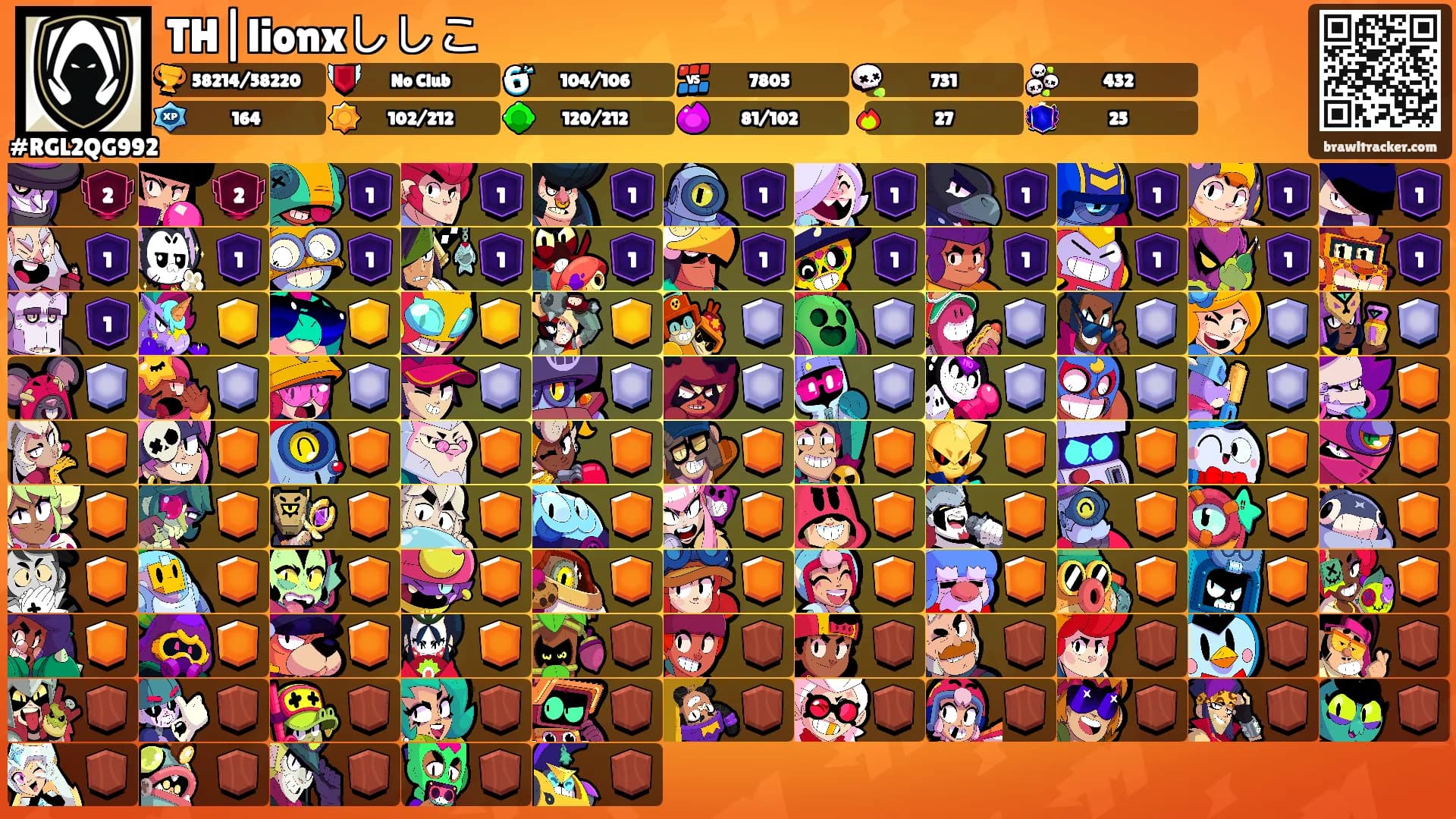 TH|lionxししこ's Ranks