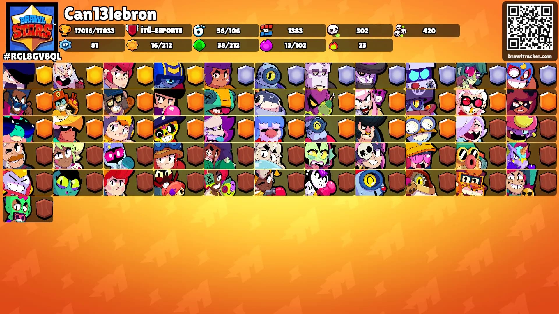 Can13lebron's Ranks
