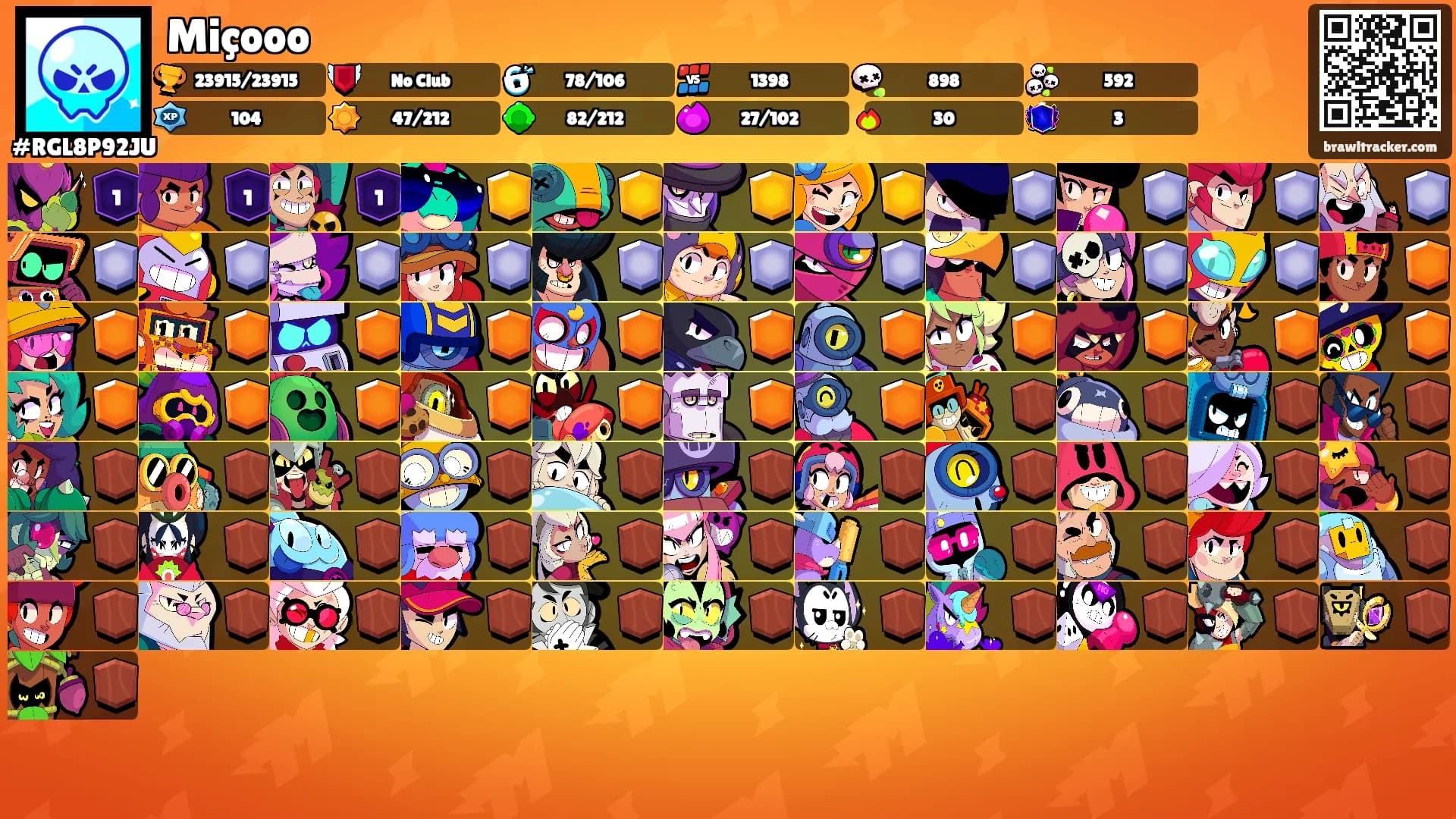 Miçooo's Ranks