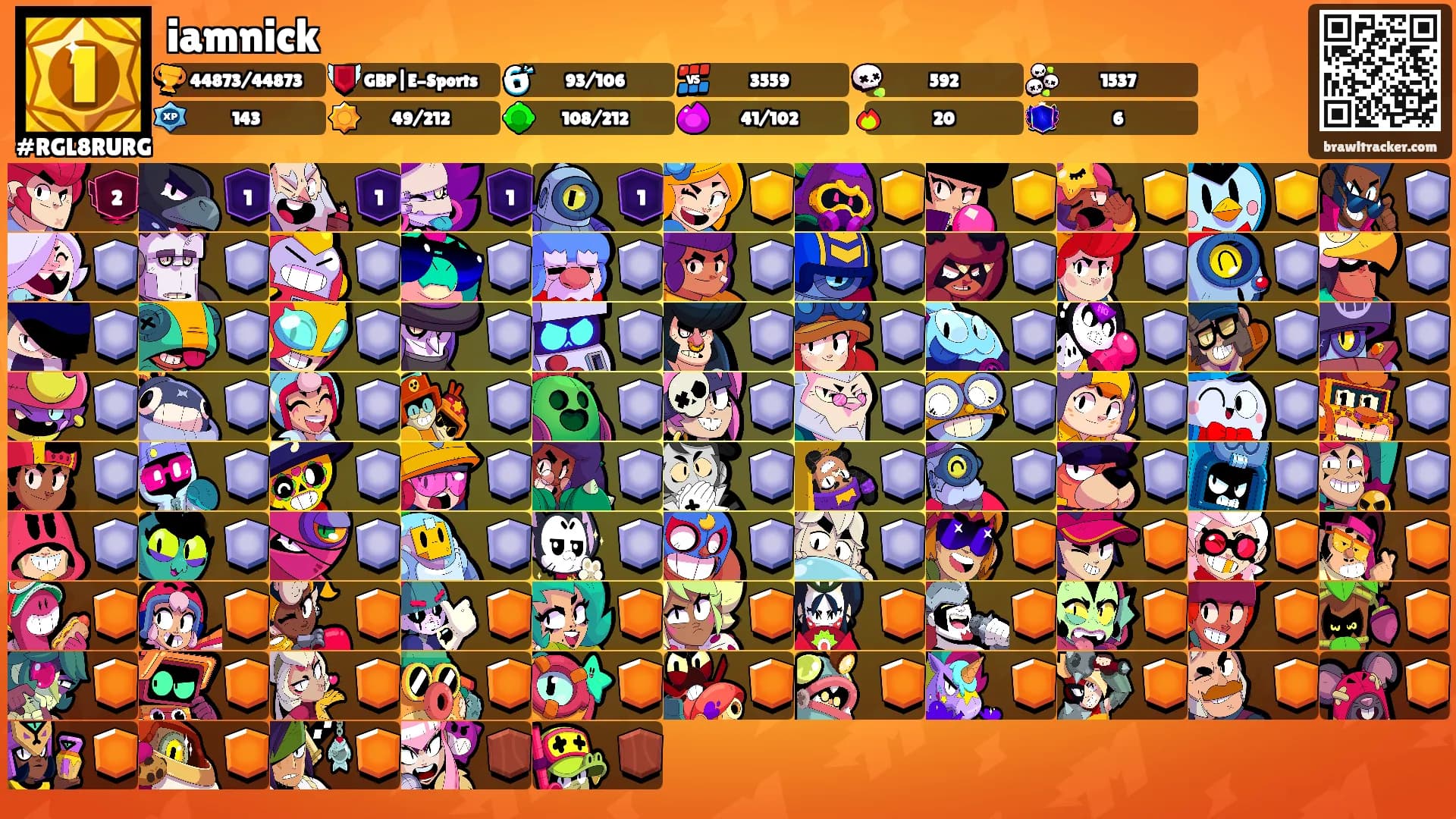 iamnick's Ranks