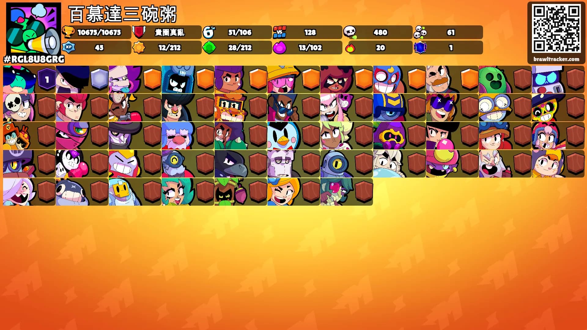 百慕達三碗粥's Ranks