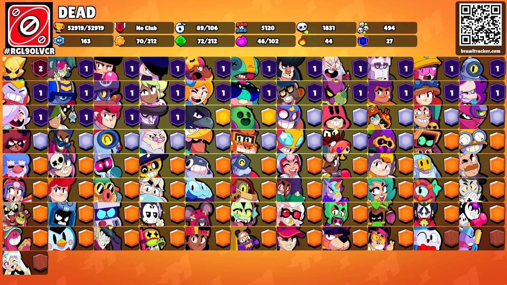 DEAD's Ranks