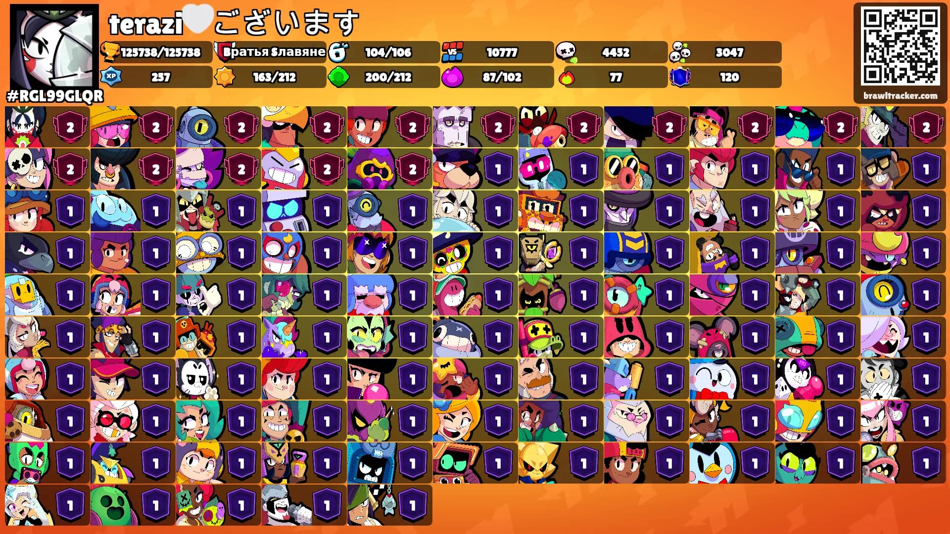 terazi🤍ございます's Ranks