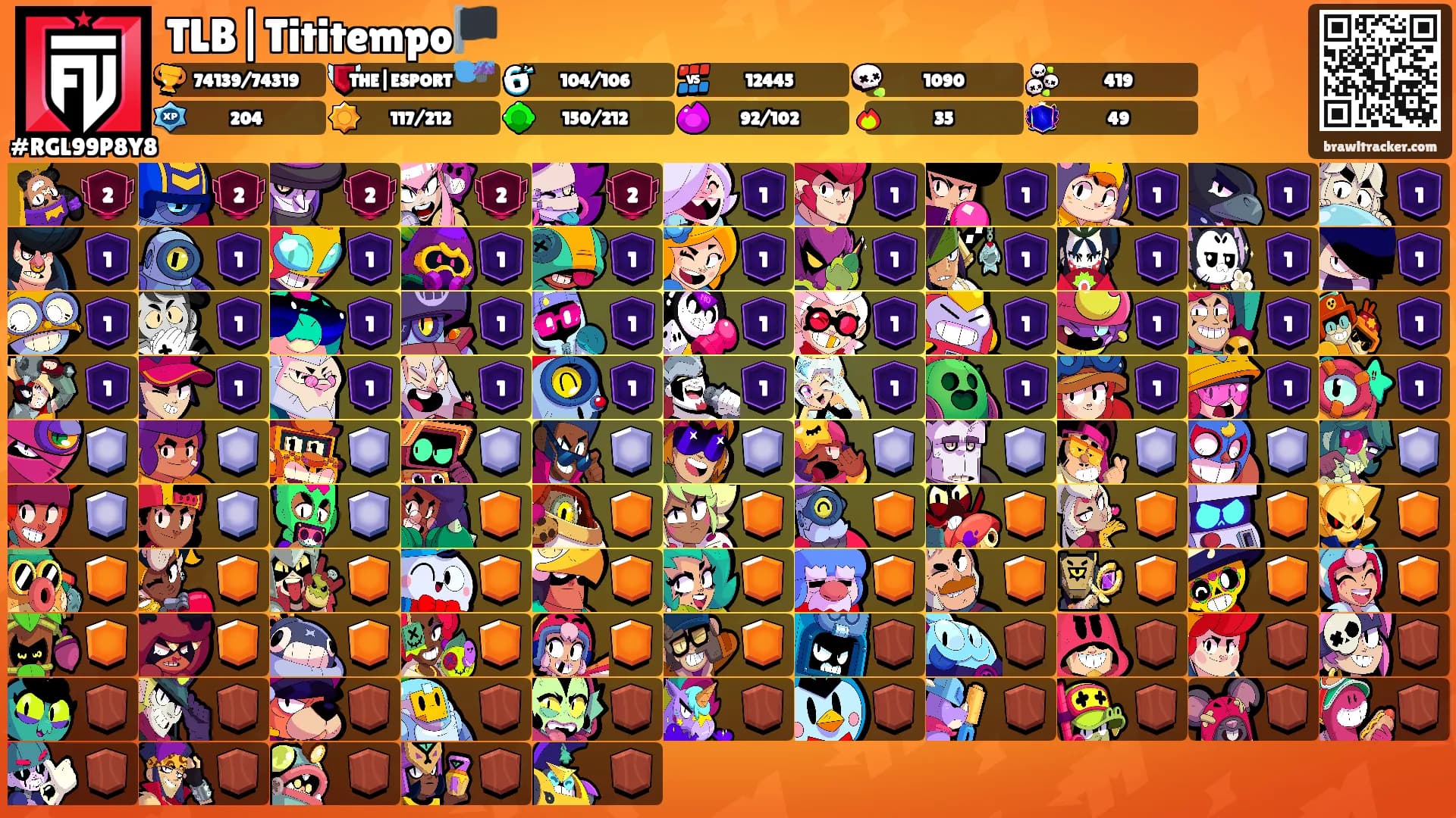TLB|Tititempo🏴's Ranks