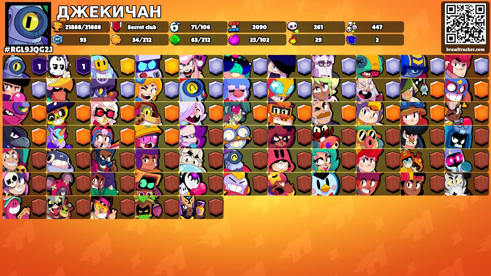 ДЖЕКИЧАН's Ranks