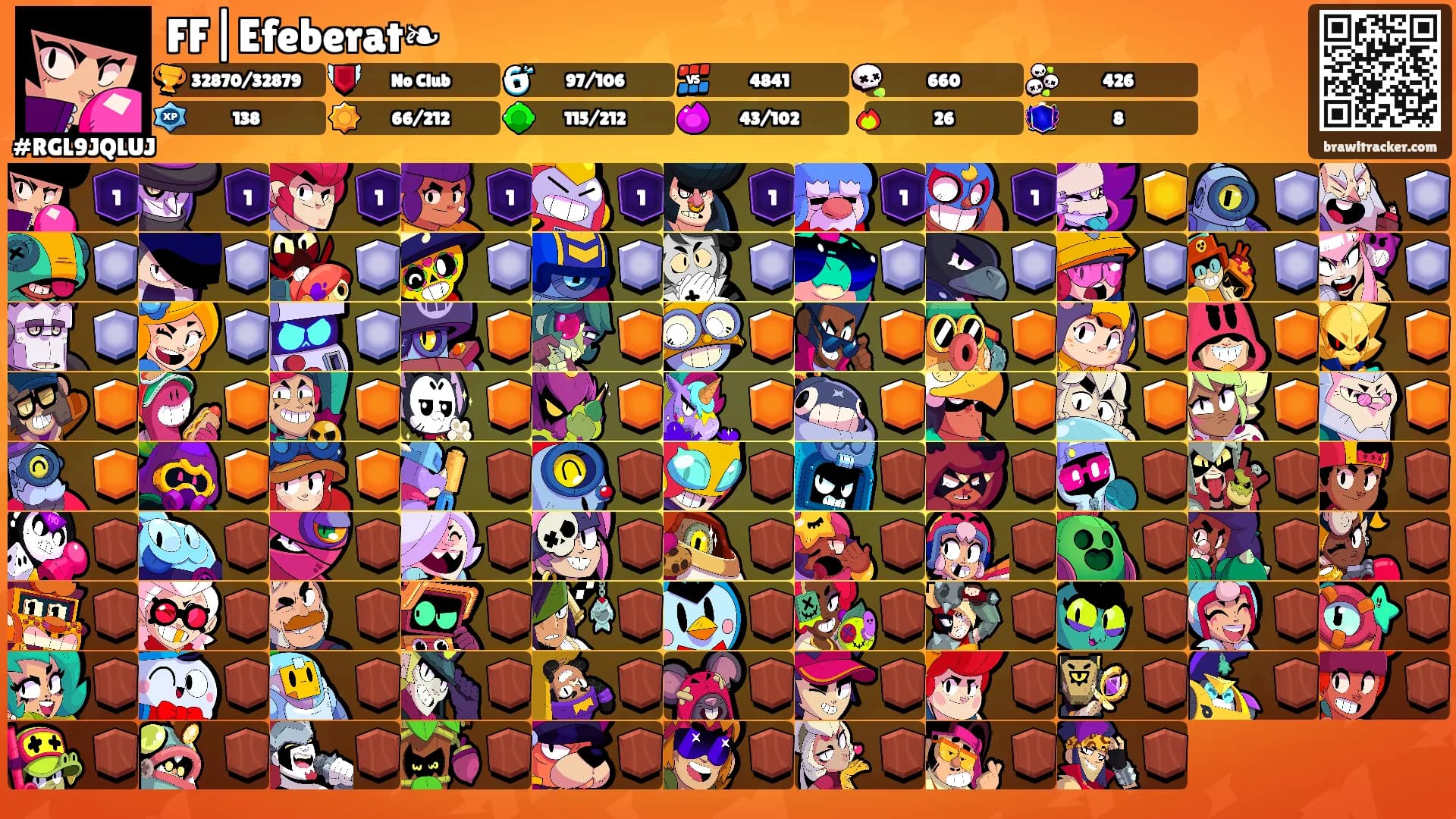 FF|Efeberat❧'s Ranks