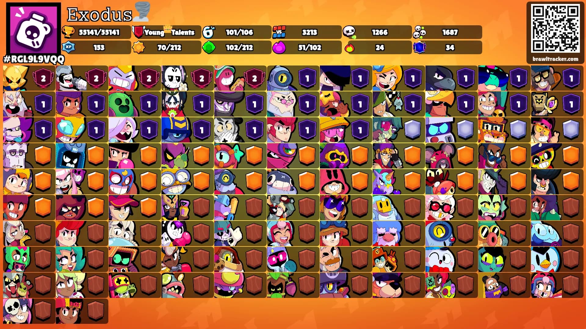 𝙴𝚡𝚘𝚍𝚞𝚜🌪️'s Ranks