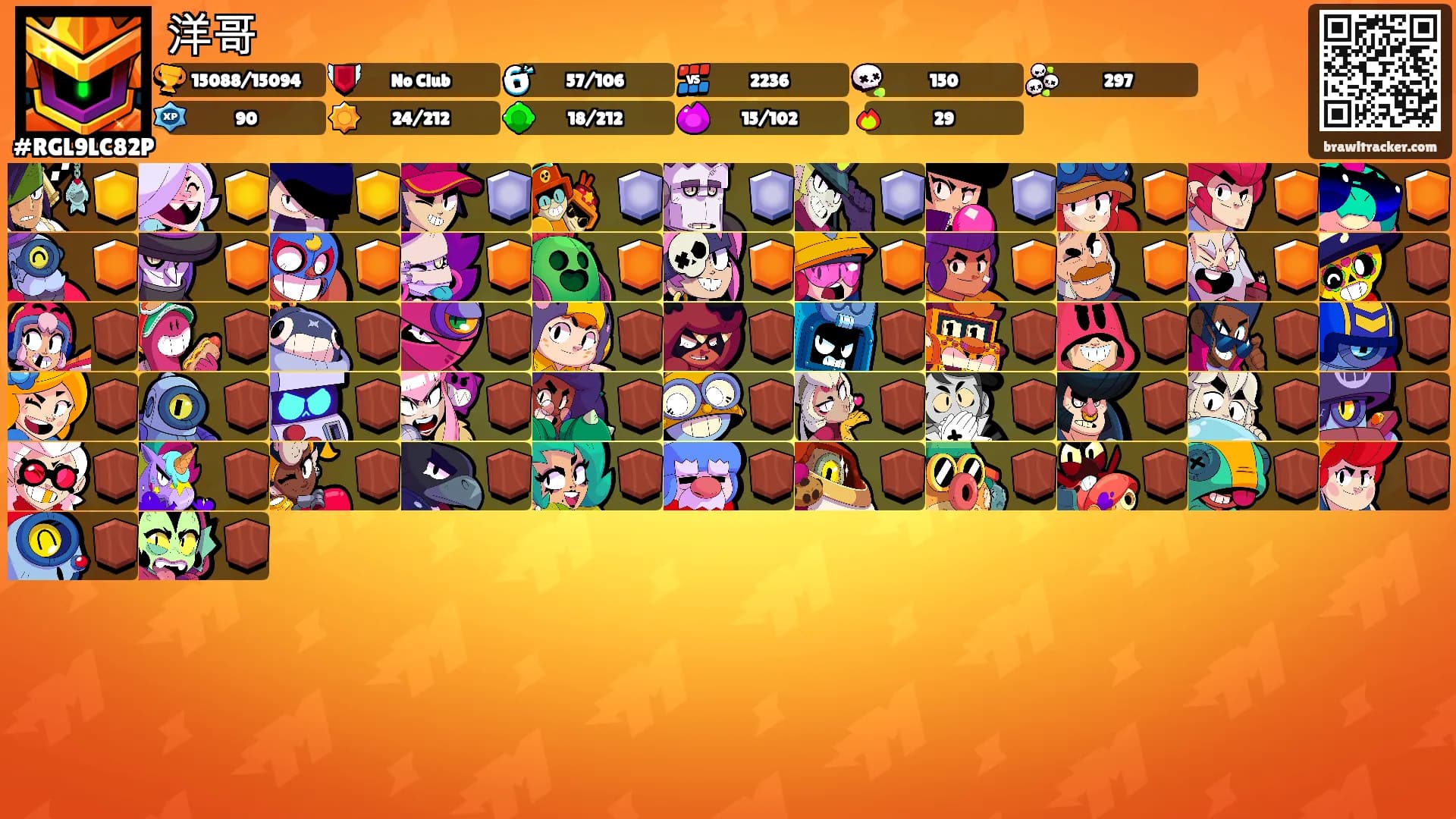 洋哥's Ranks