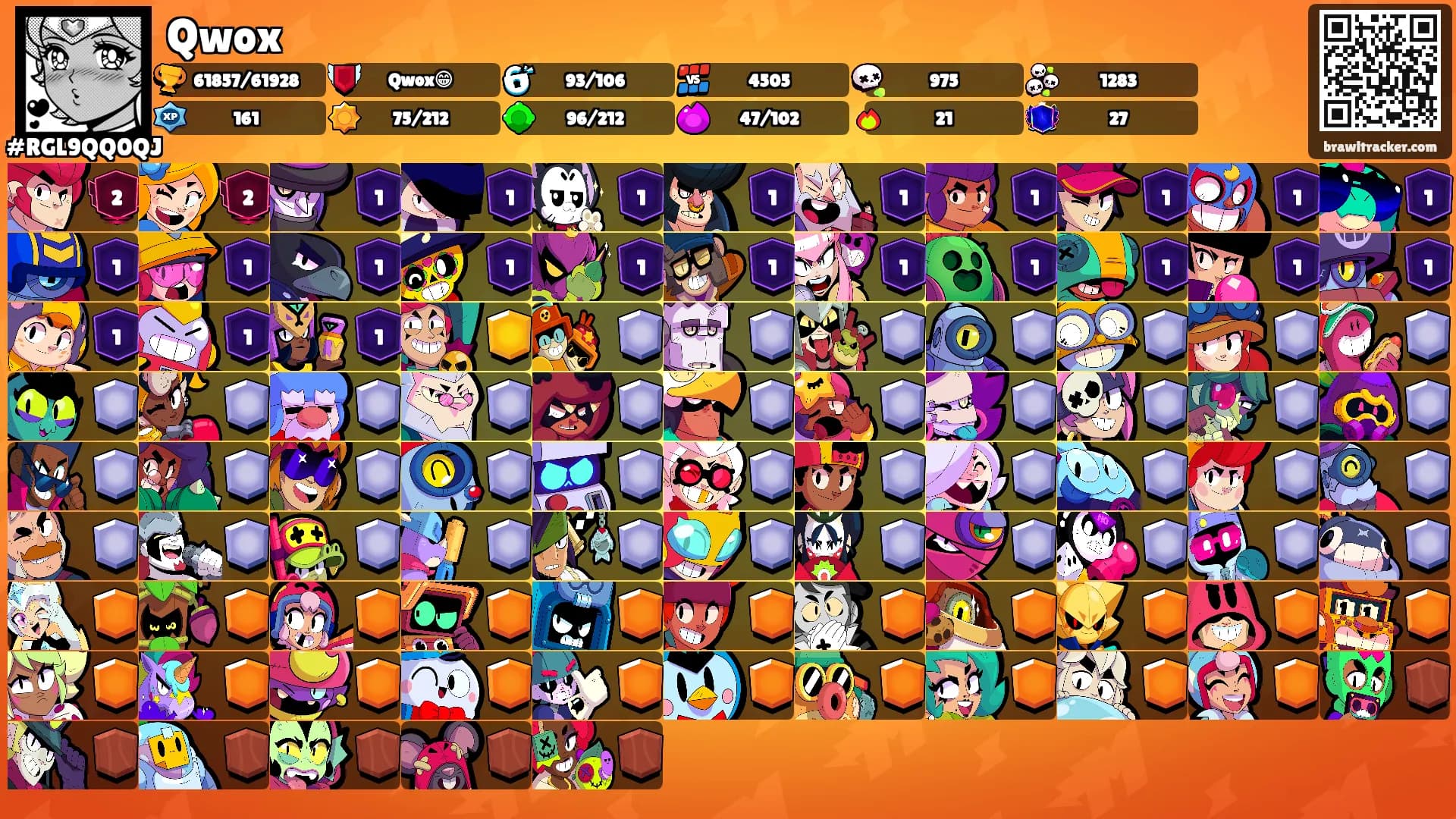 Qwox's Ranks