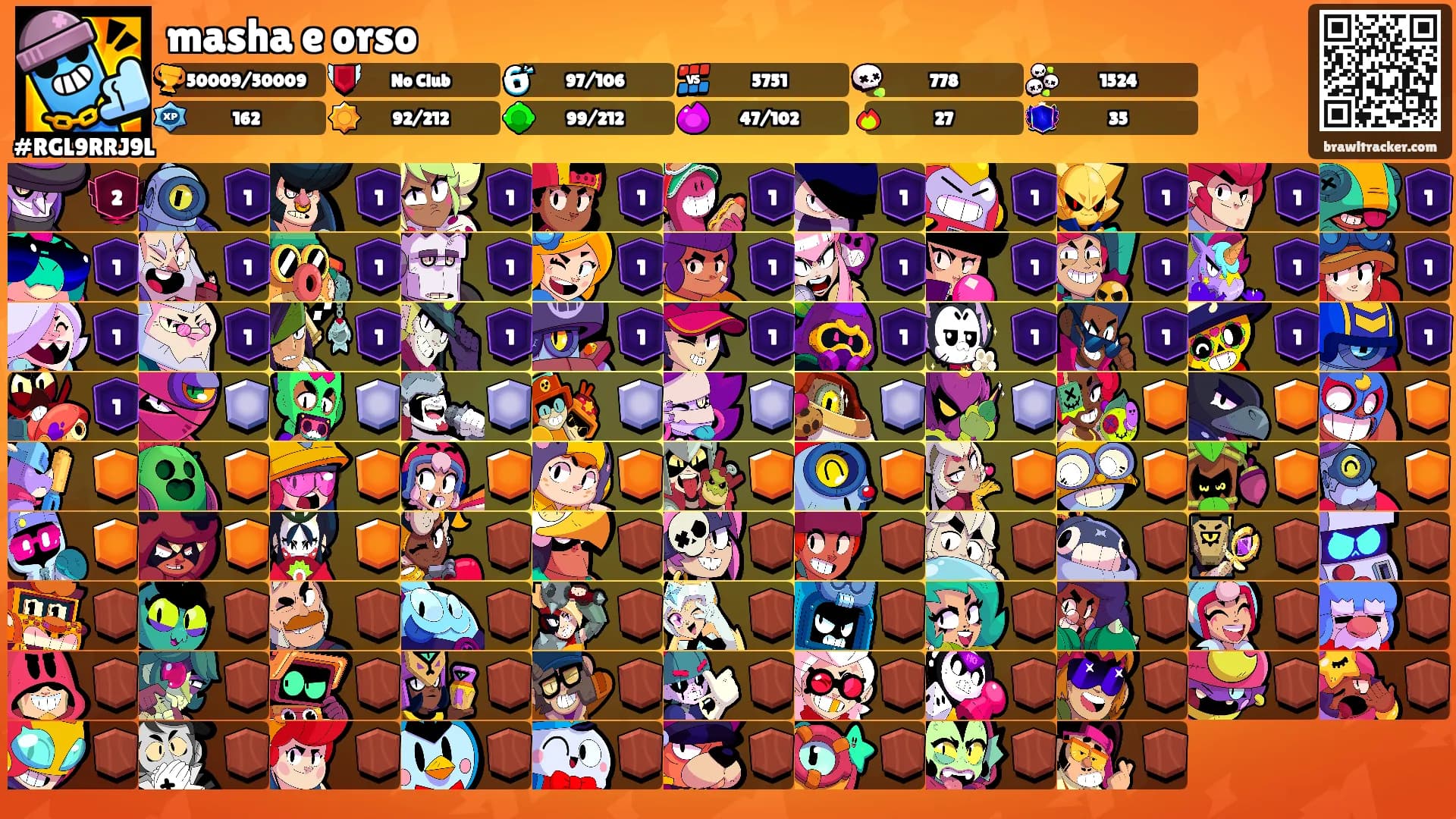 masha e orso's Ranks