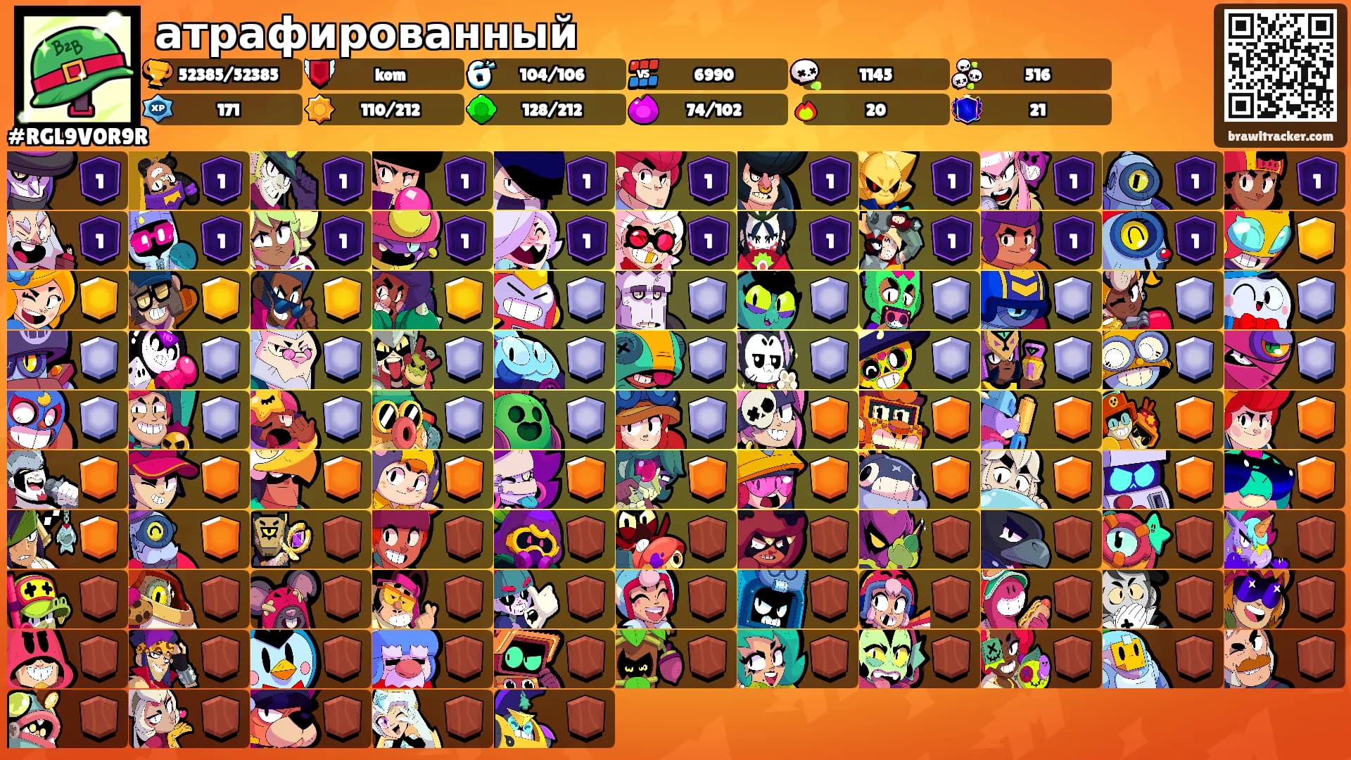 атрафированный's Ranks
