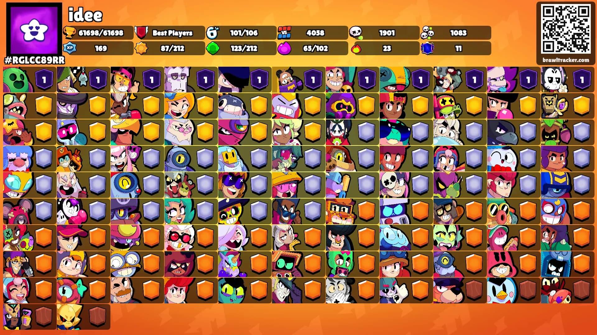 idee's Ranks