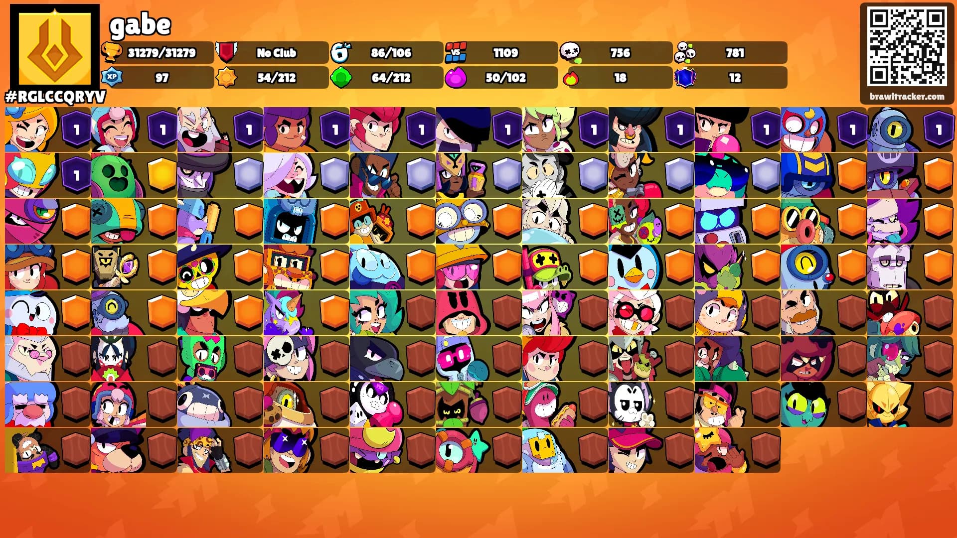 gabe's Ranks
