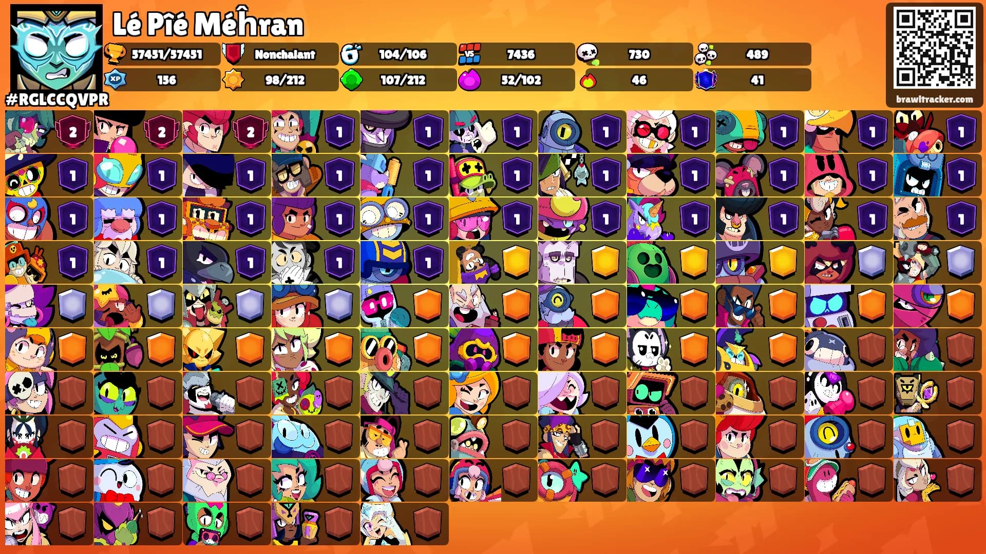 Lé Pîé Méĥran's Ranks
