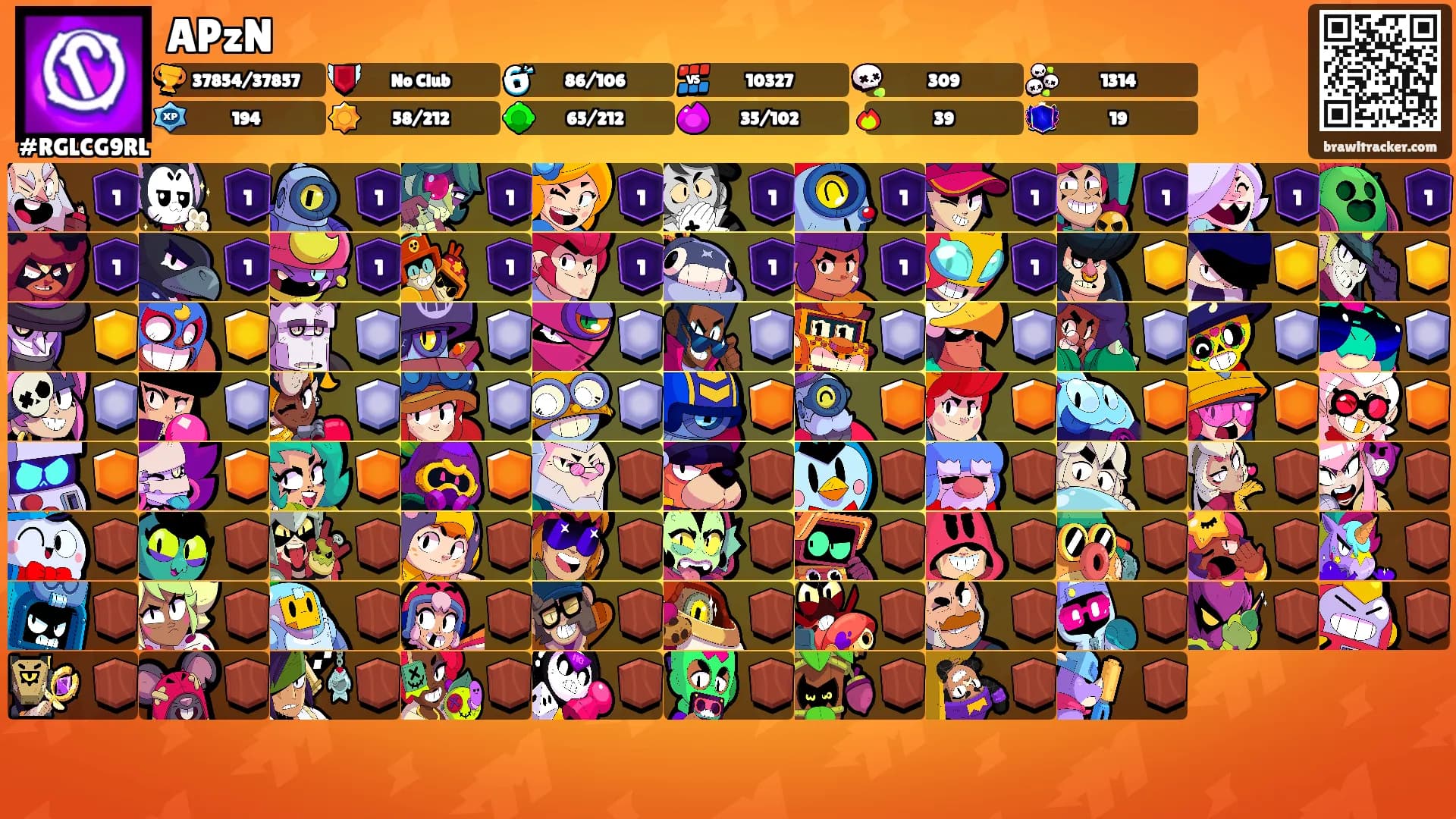 APzN's Ranks