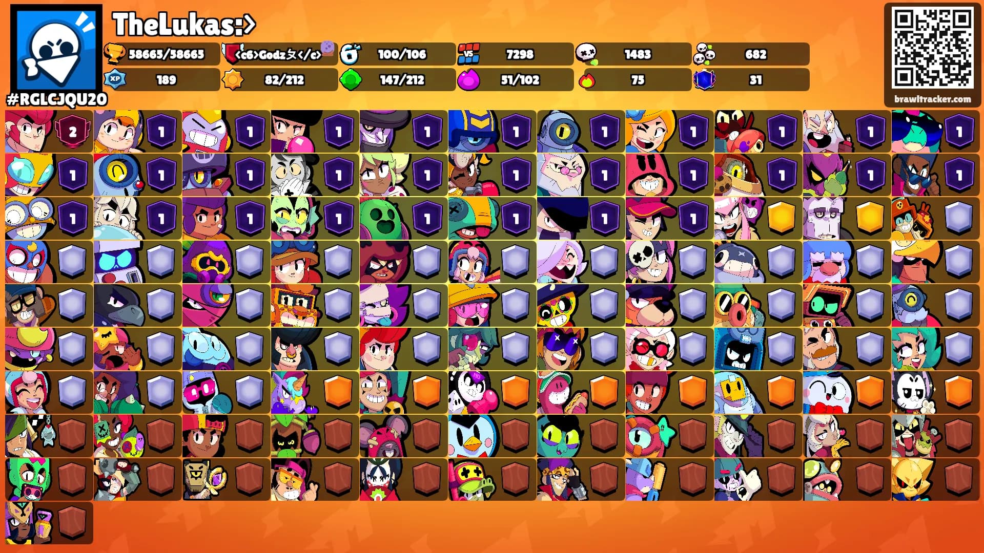 TheLukas:>'s Ranks